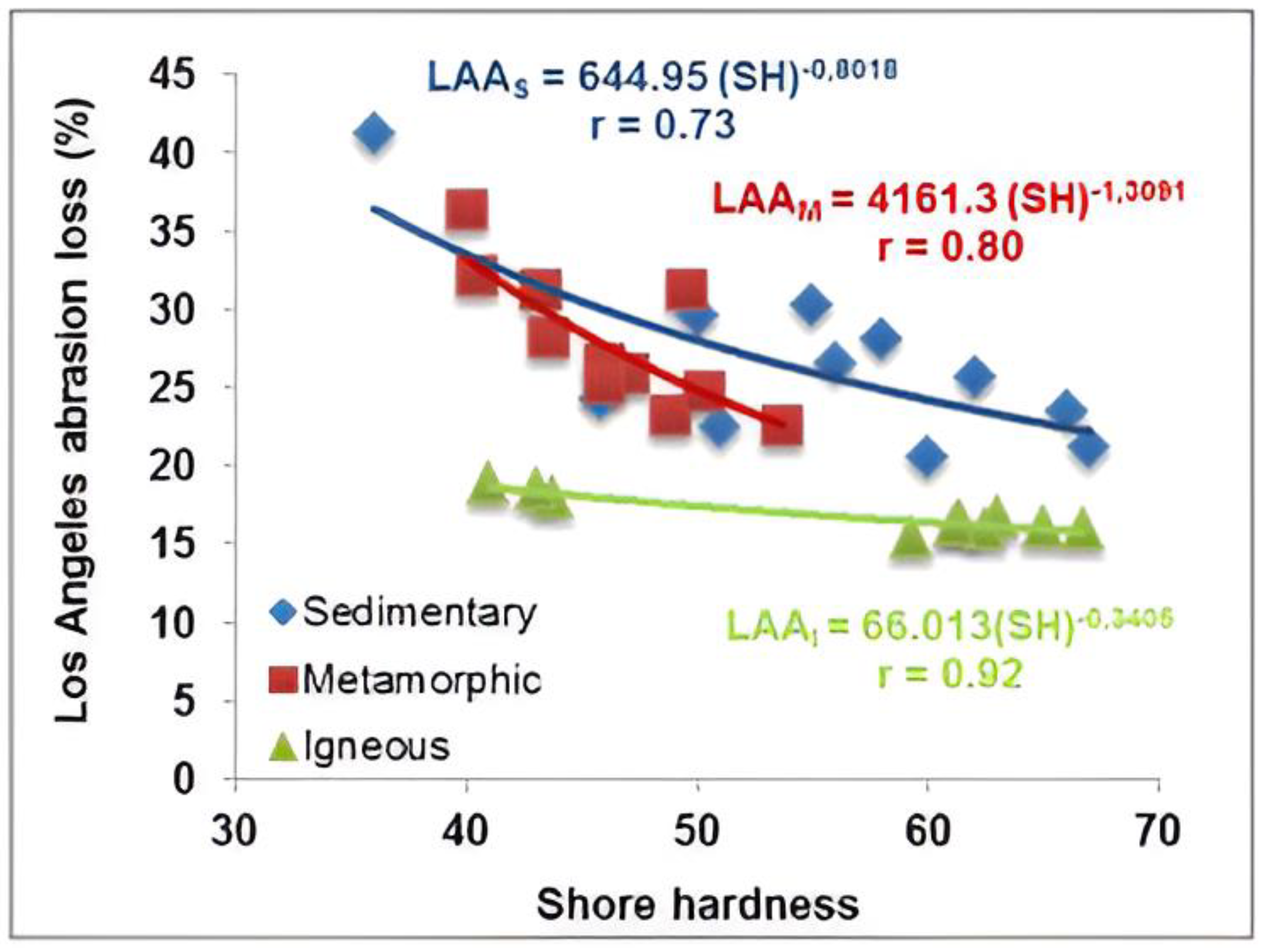 Applsci 15 02101 g005