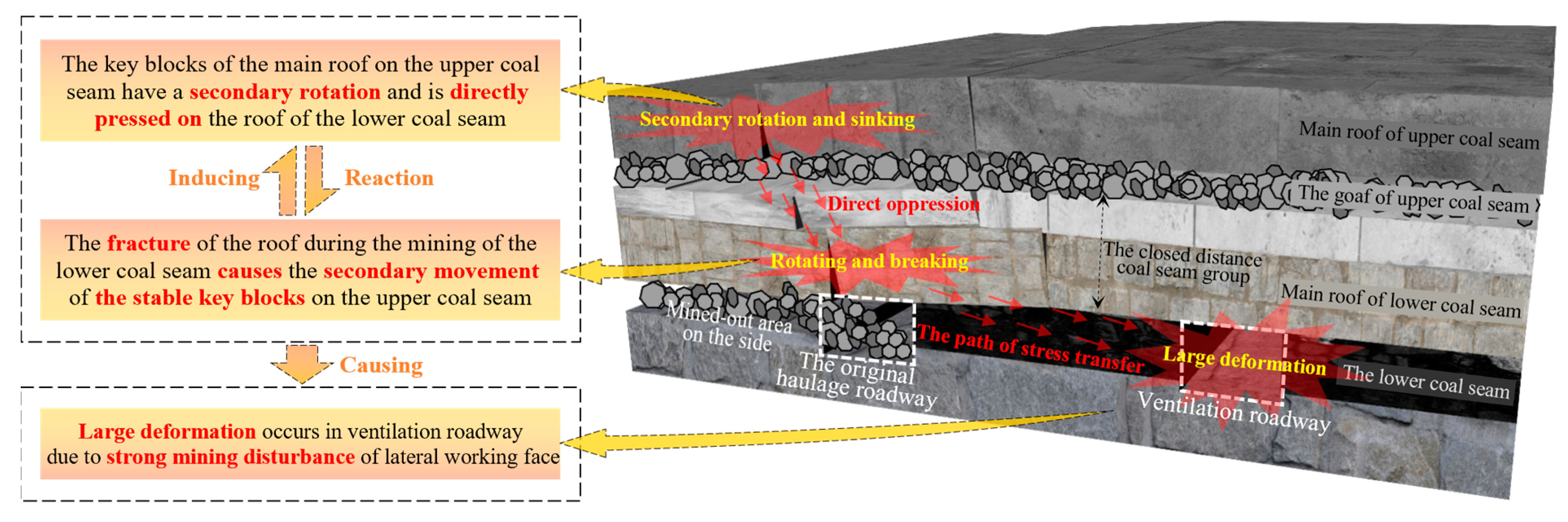 Applsci 15 02103 g005