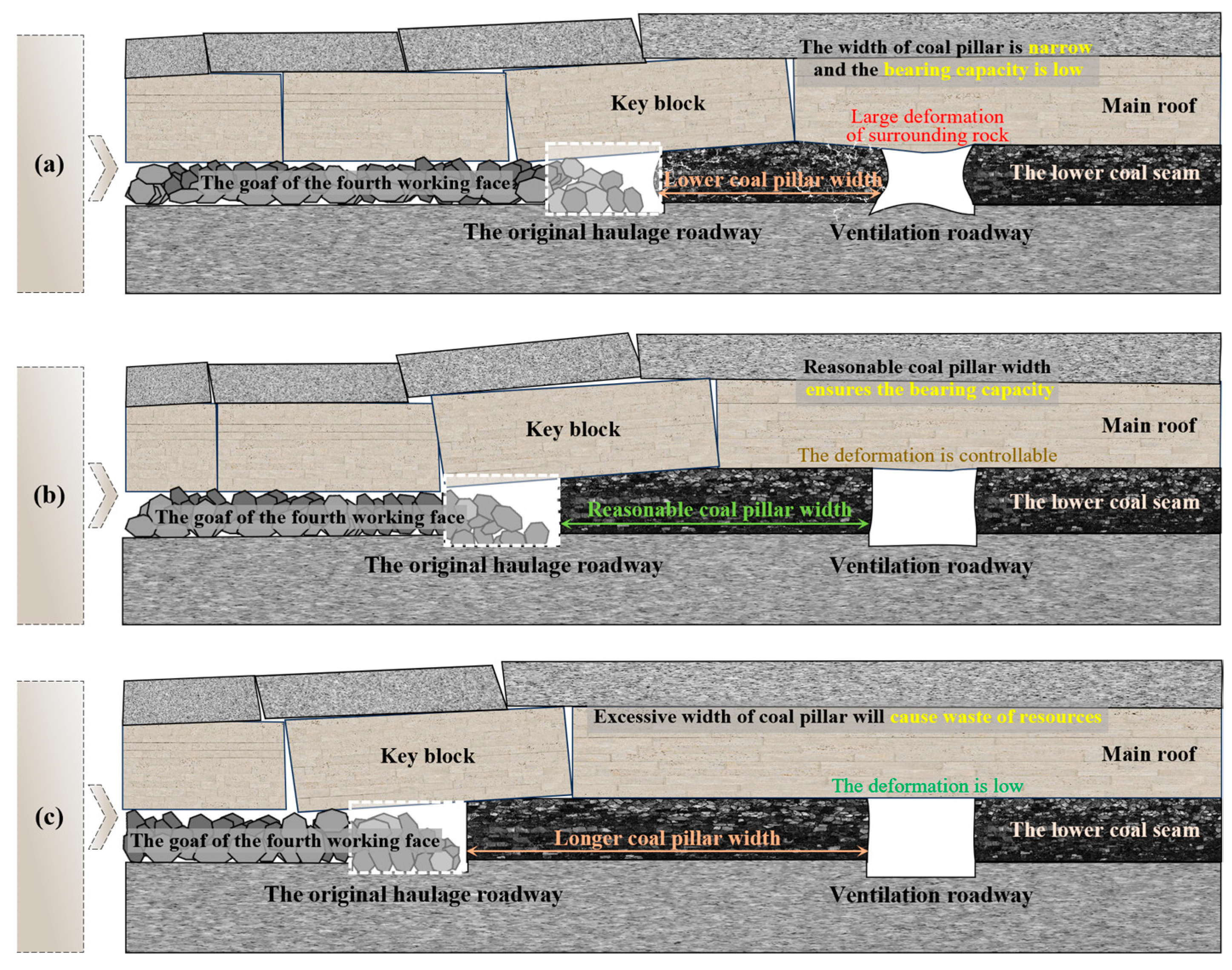 Applsci 15 02103 g007