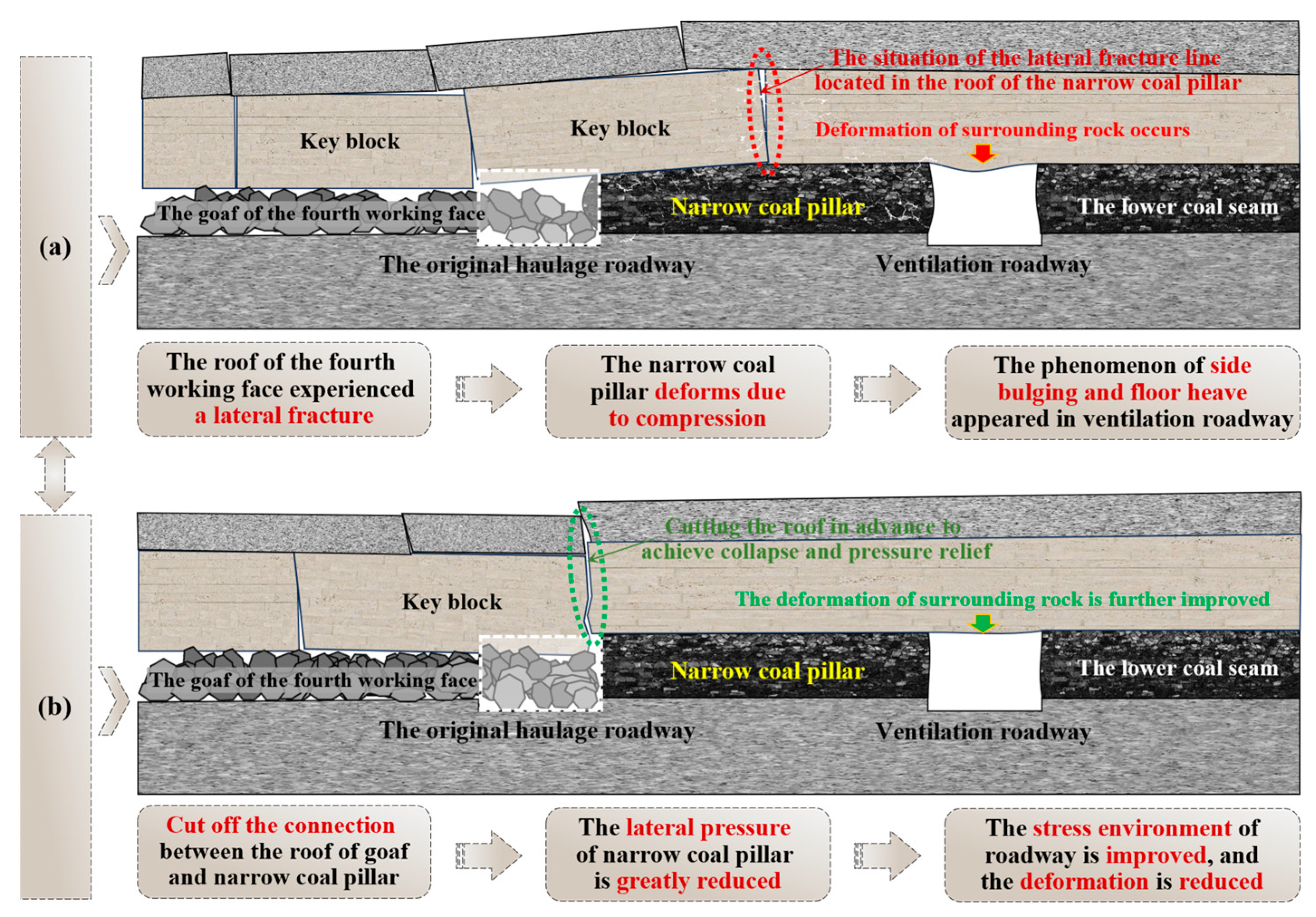 Applsci 15 02103 g008
