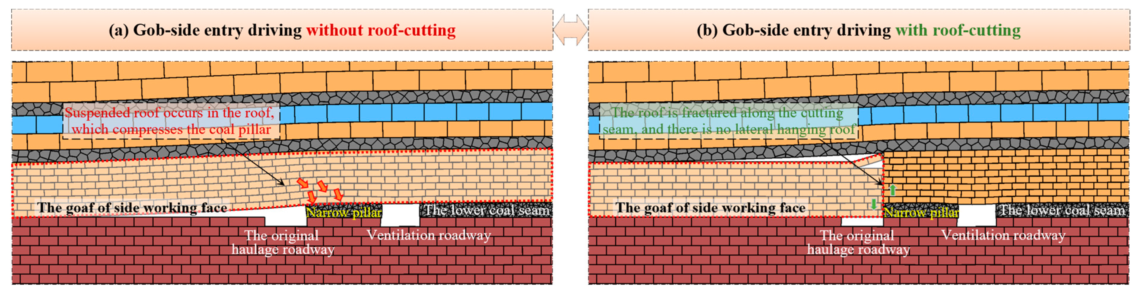 Applsci 15 02103 g012