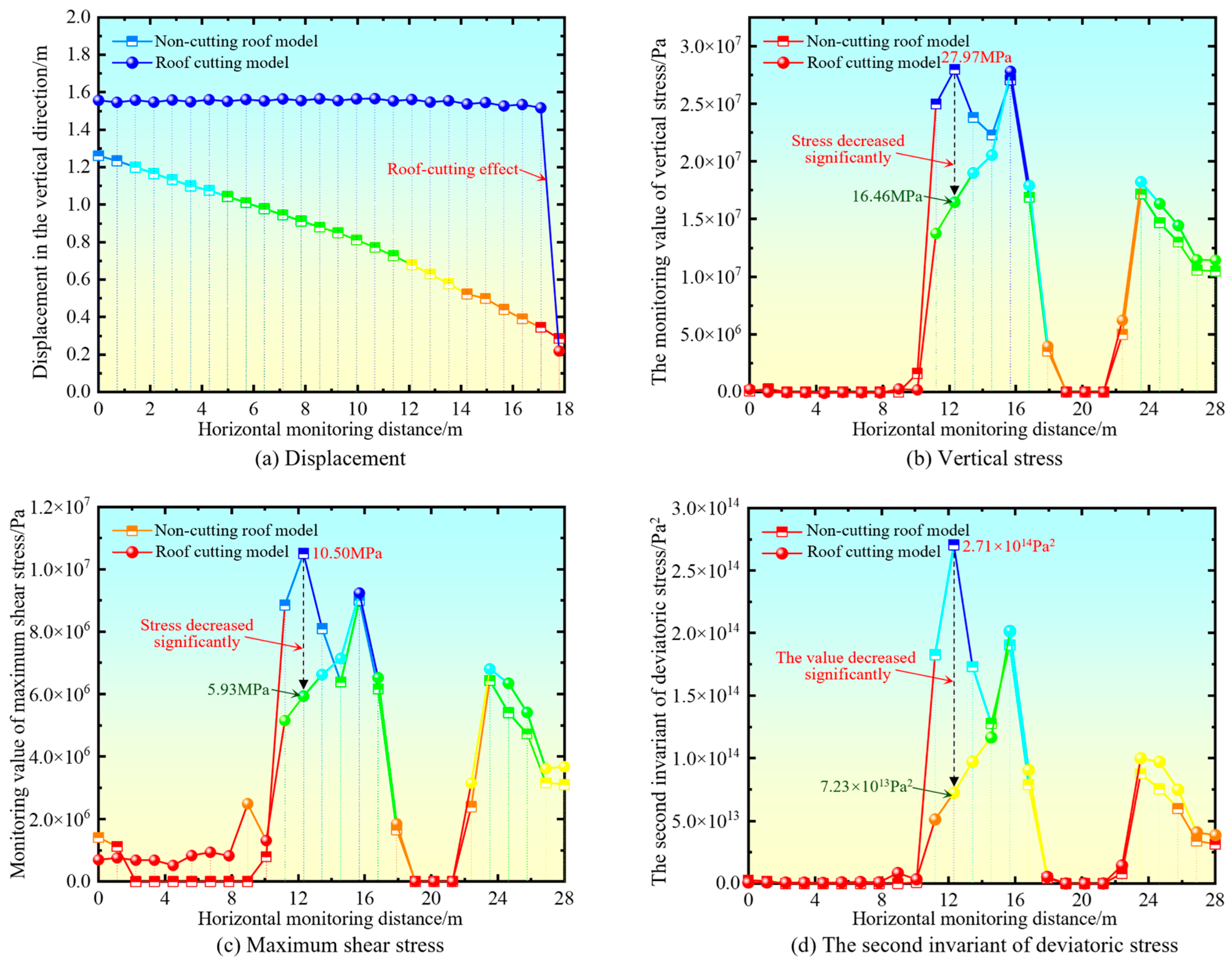 Applsci 15 02103 g014