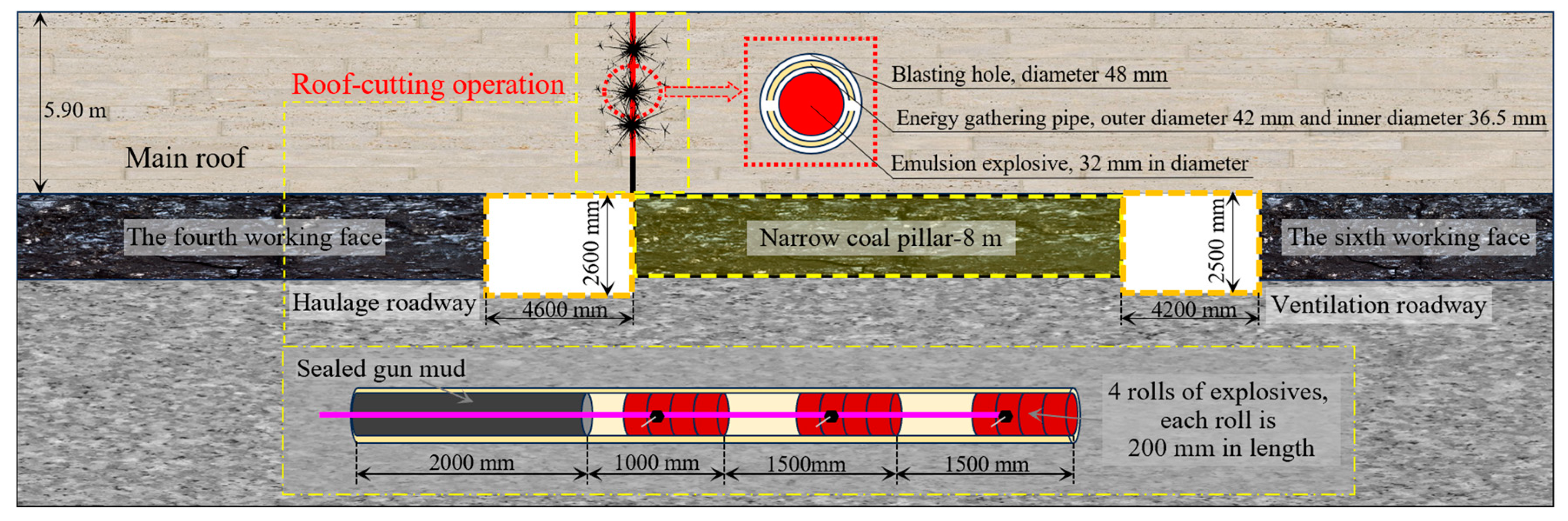 Applsci 15 02103 g015