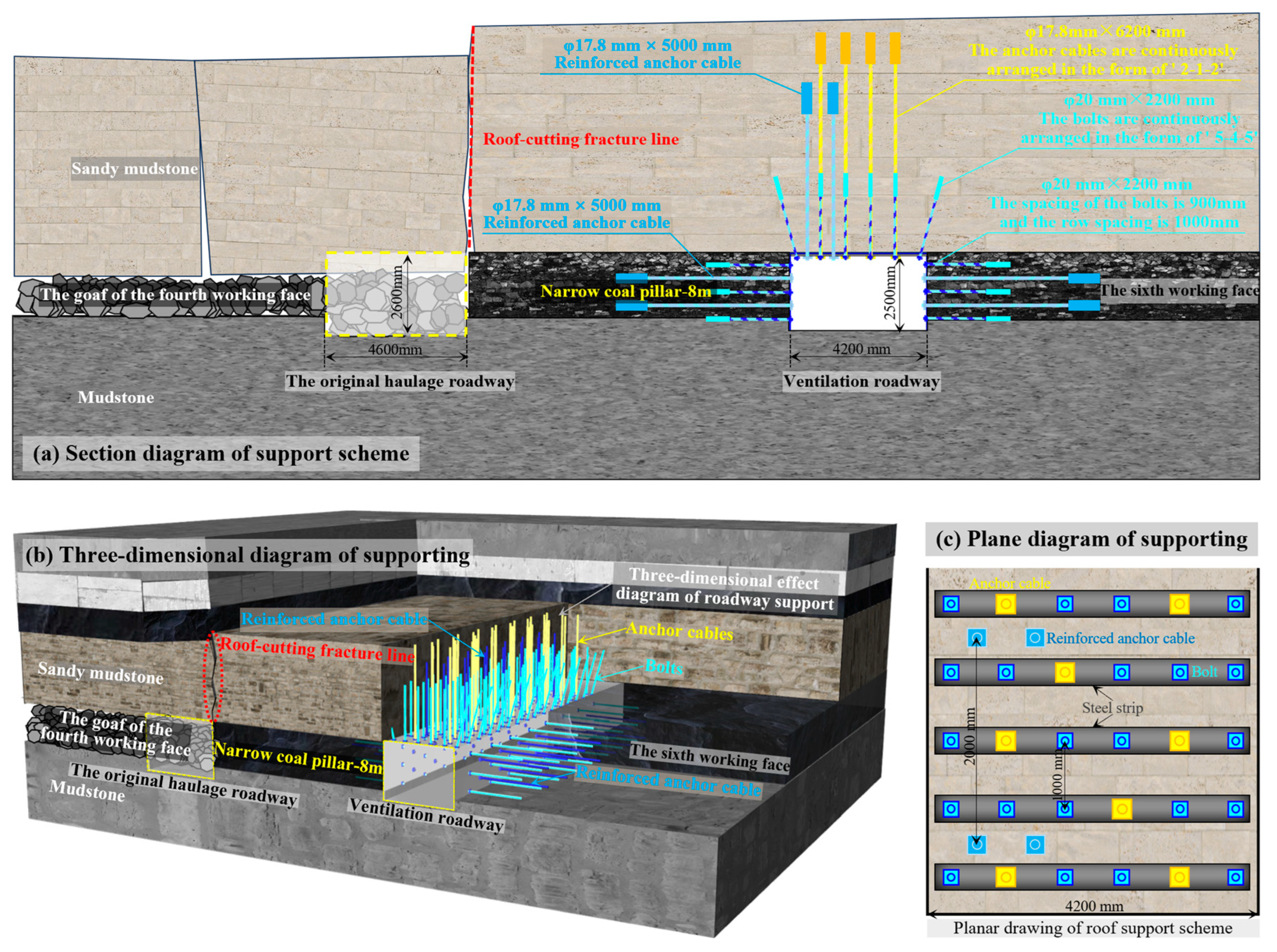 Applsci 15 02103 g016