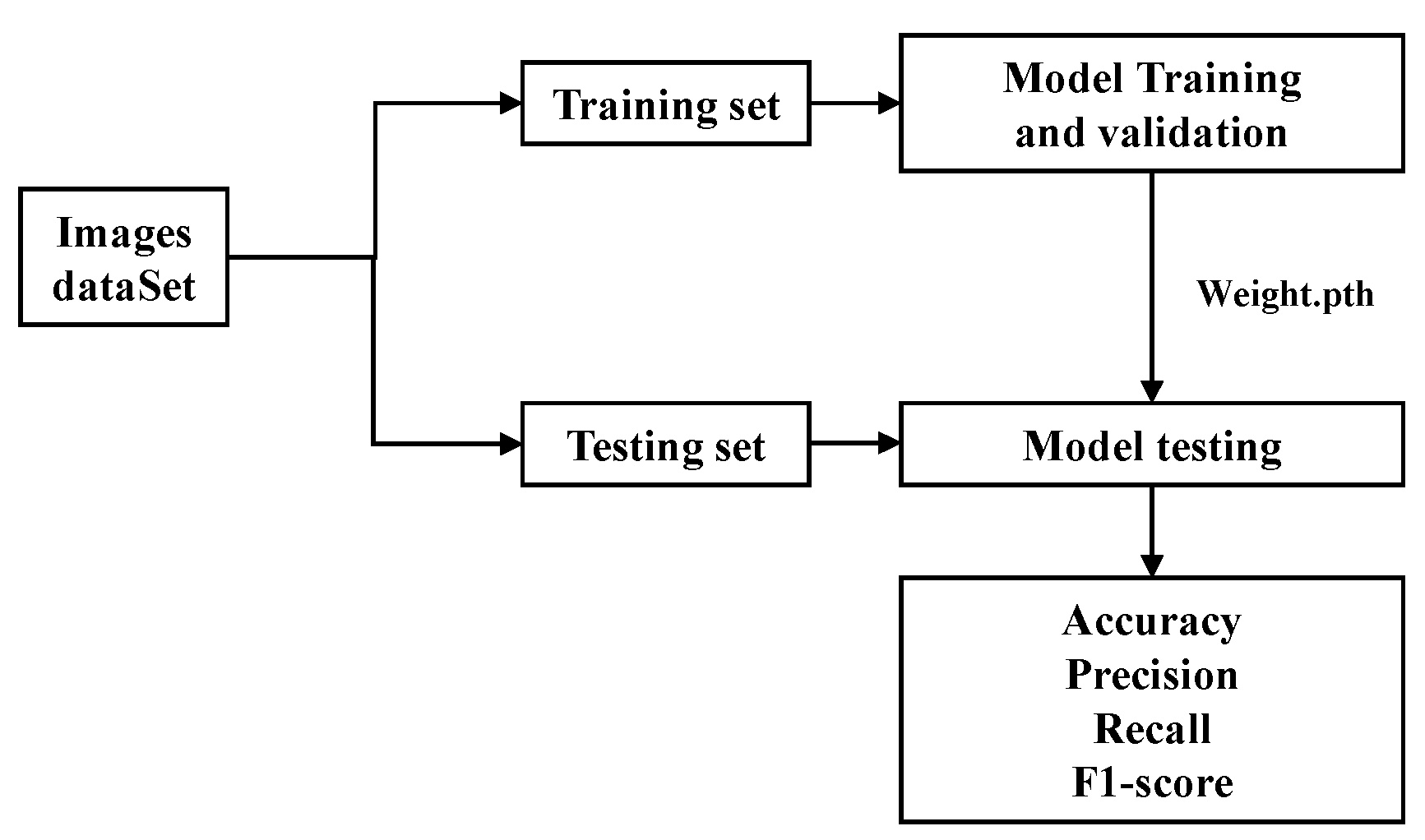 Applsci 15 02104 g001