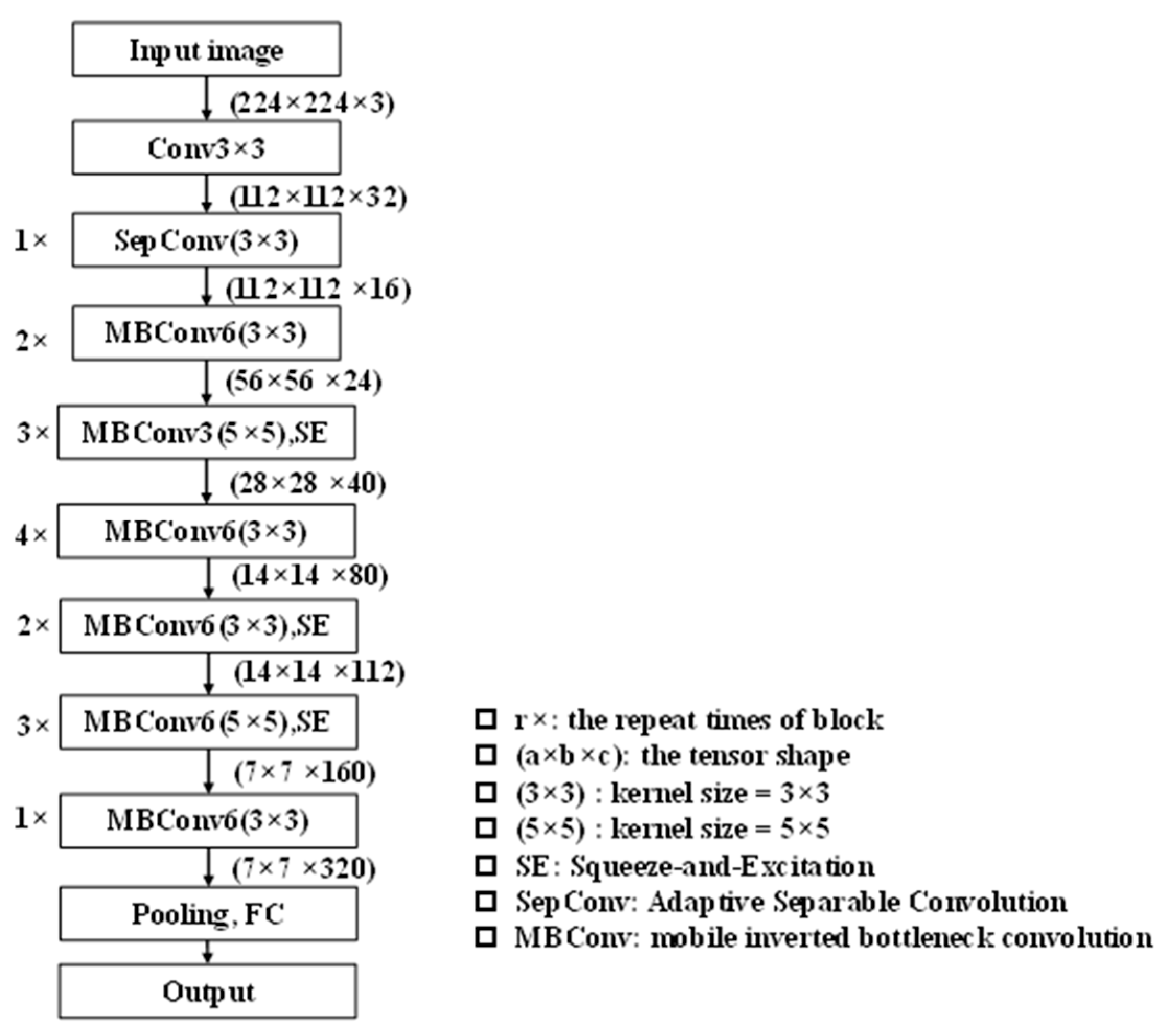 Applsci 15 02104 g006