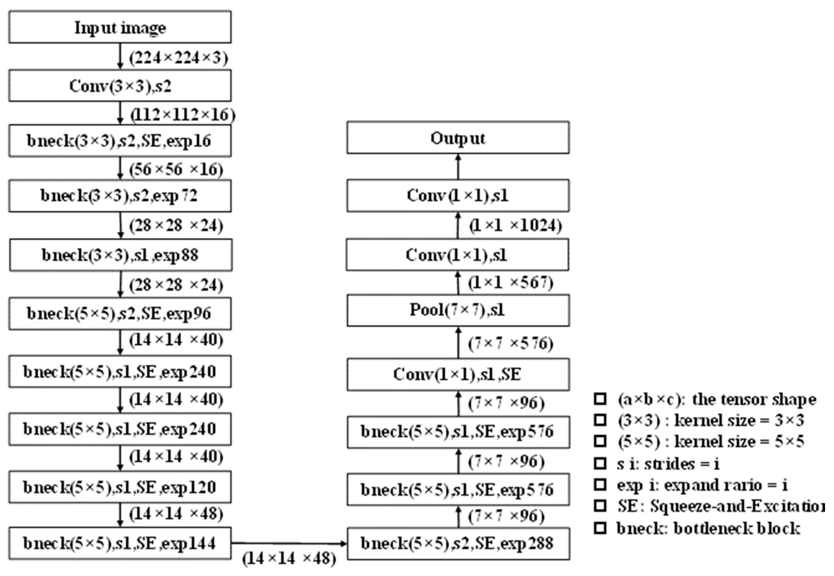 Applsci 15 02104 g007