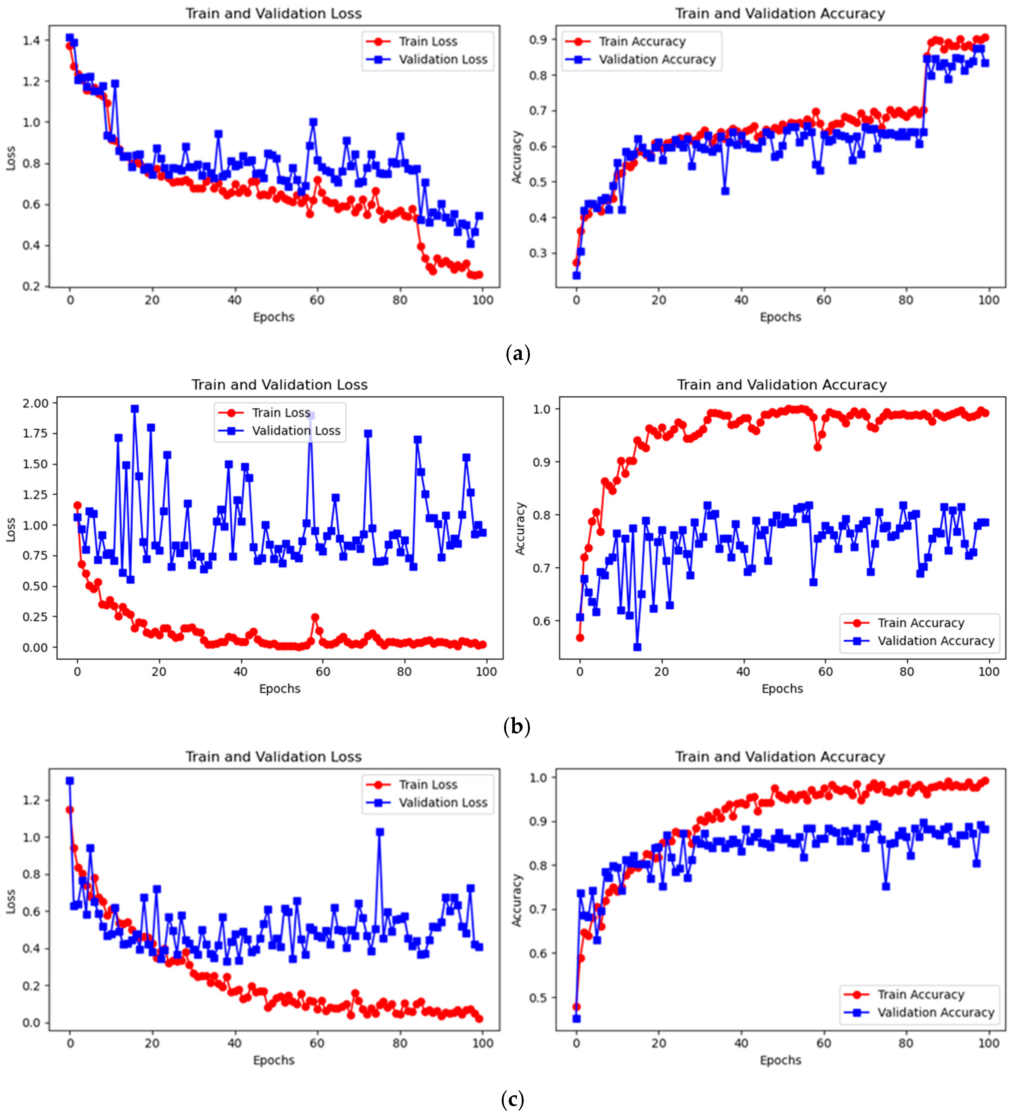 Applsci 15 02104 g009a