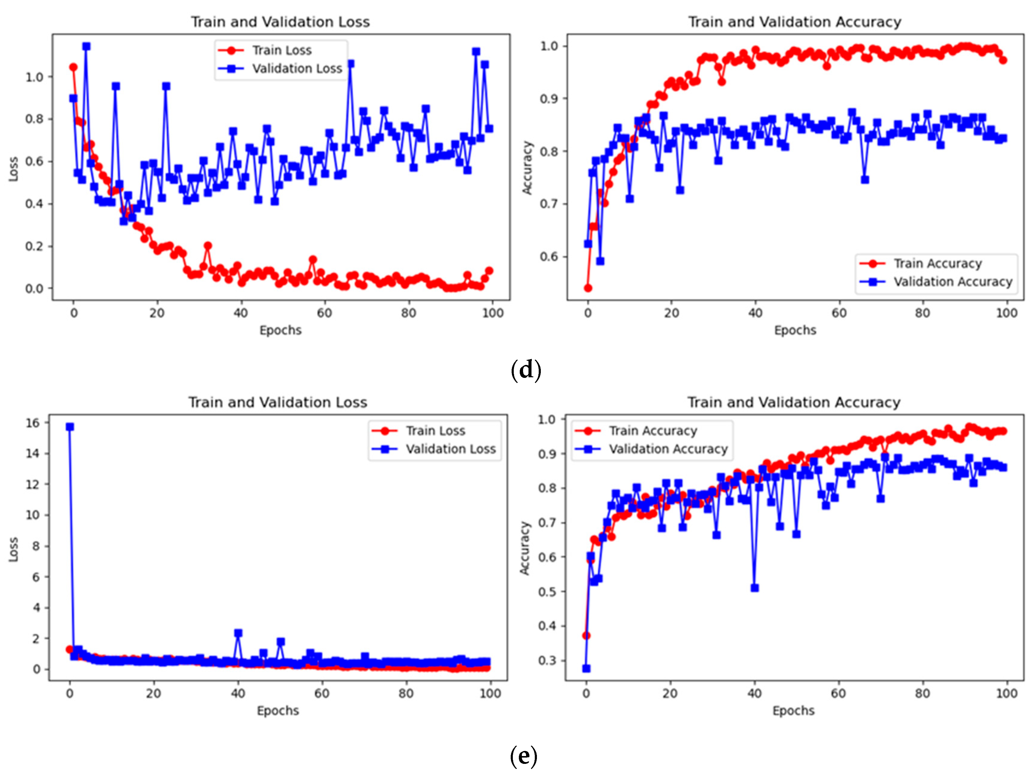 Applsci 15 02104 g009b
