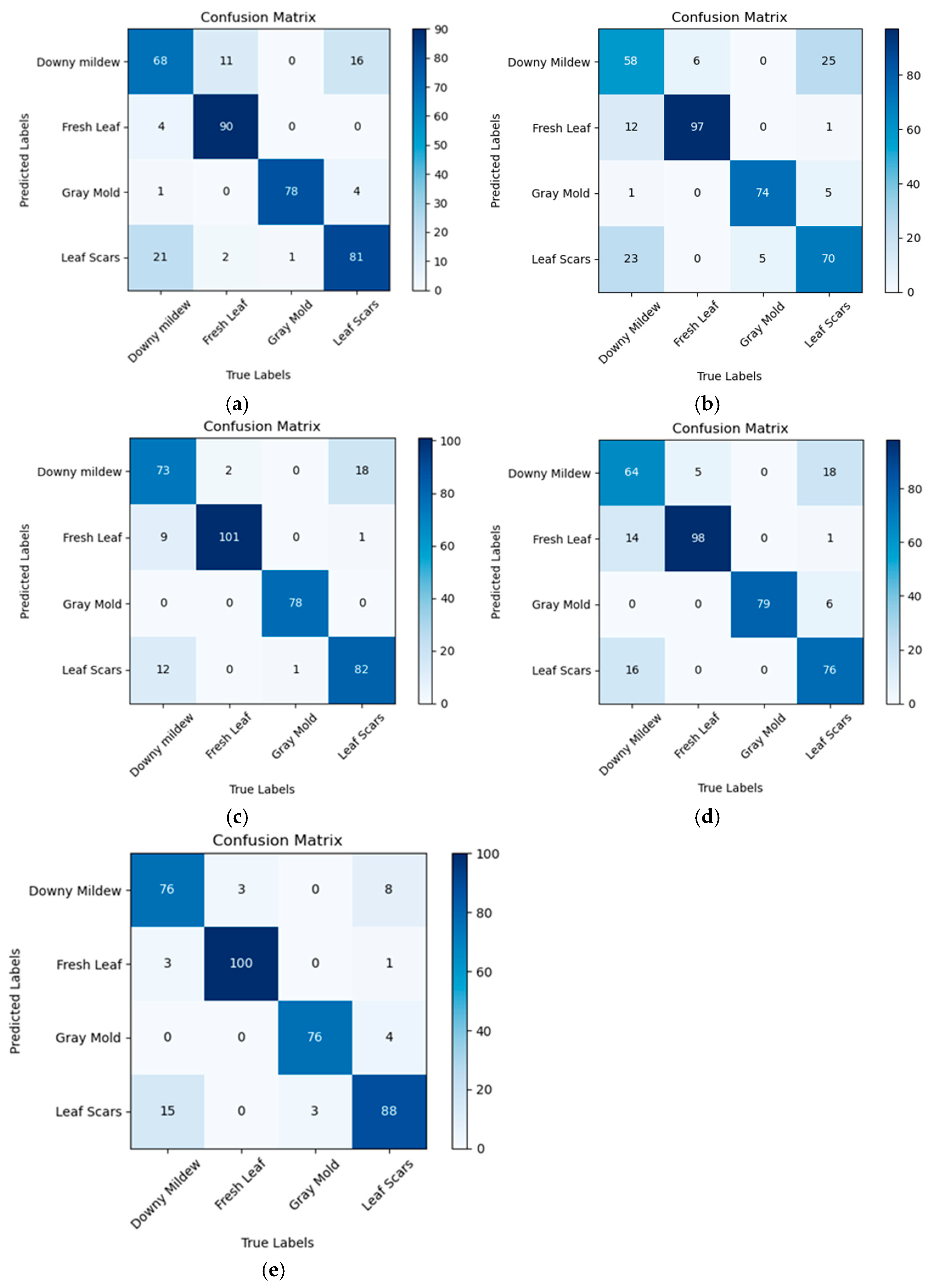 Applsci 15 02104 g010