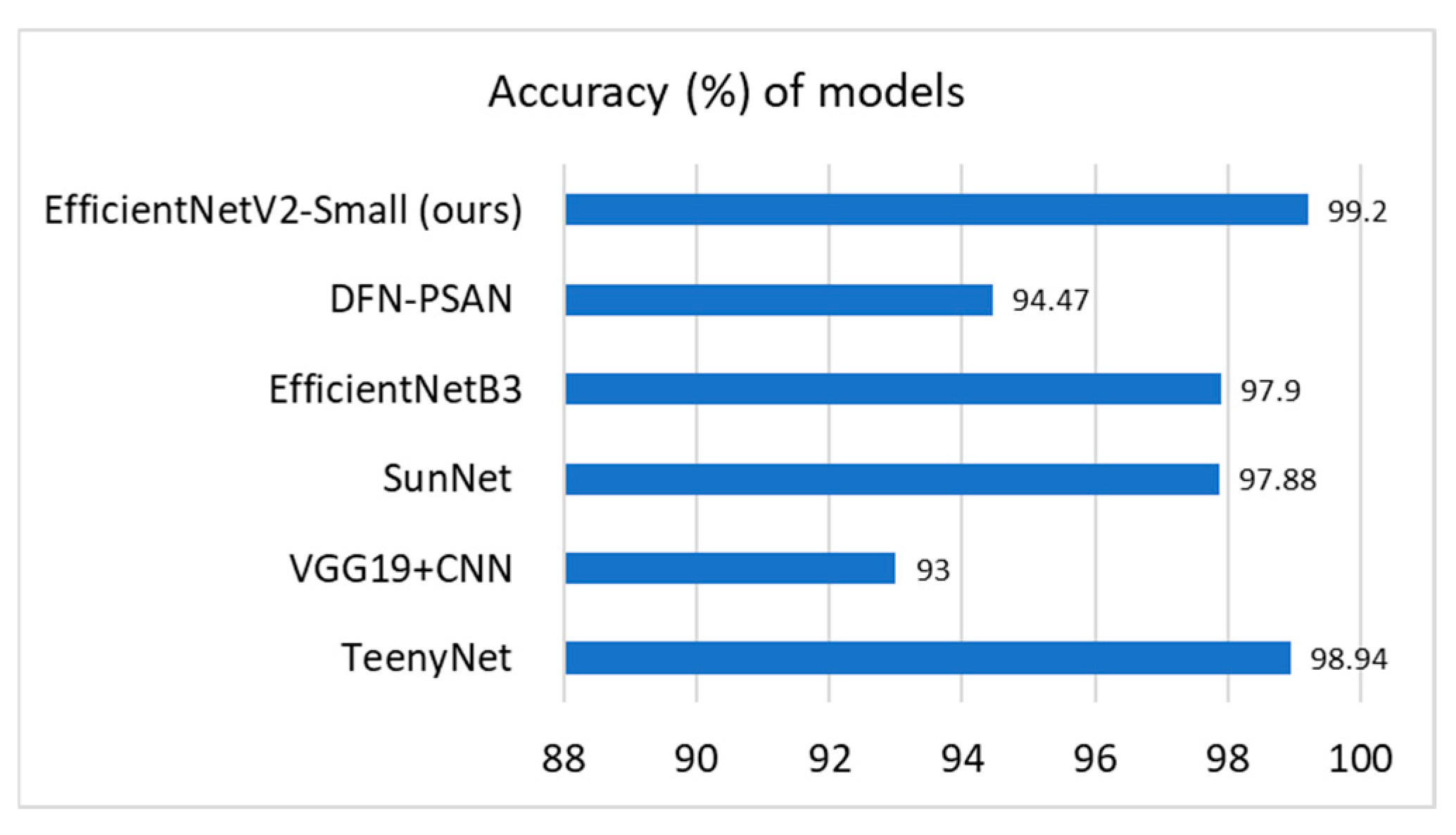 Applsci 15 02104 g011