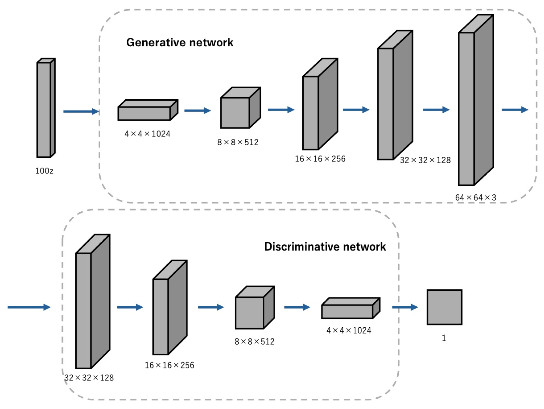 Applsci 15 02107 g006