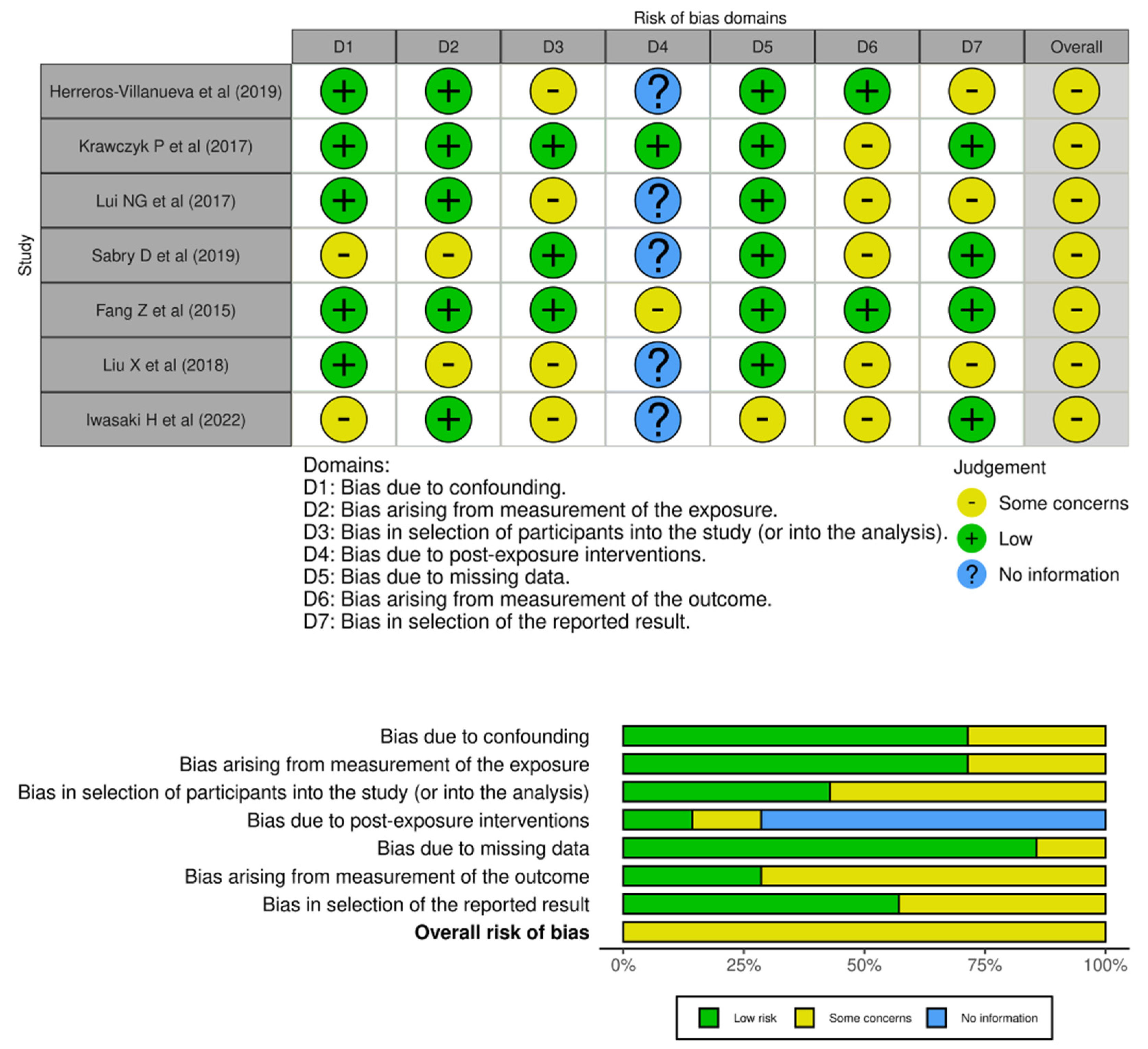 Applsci 15 02111 g002