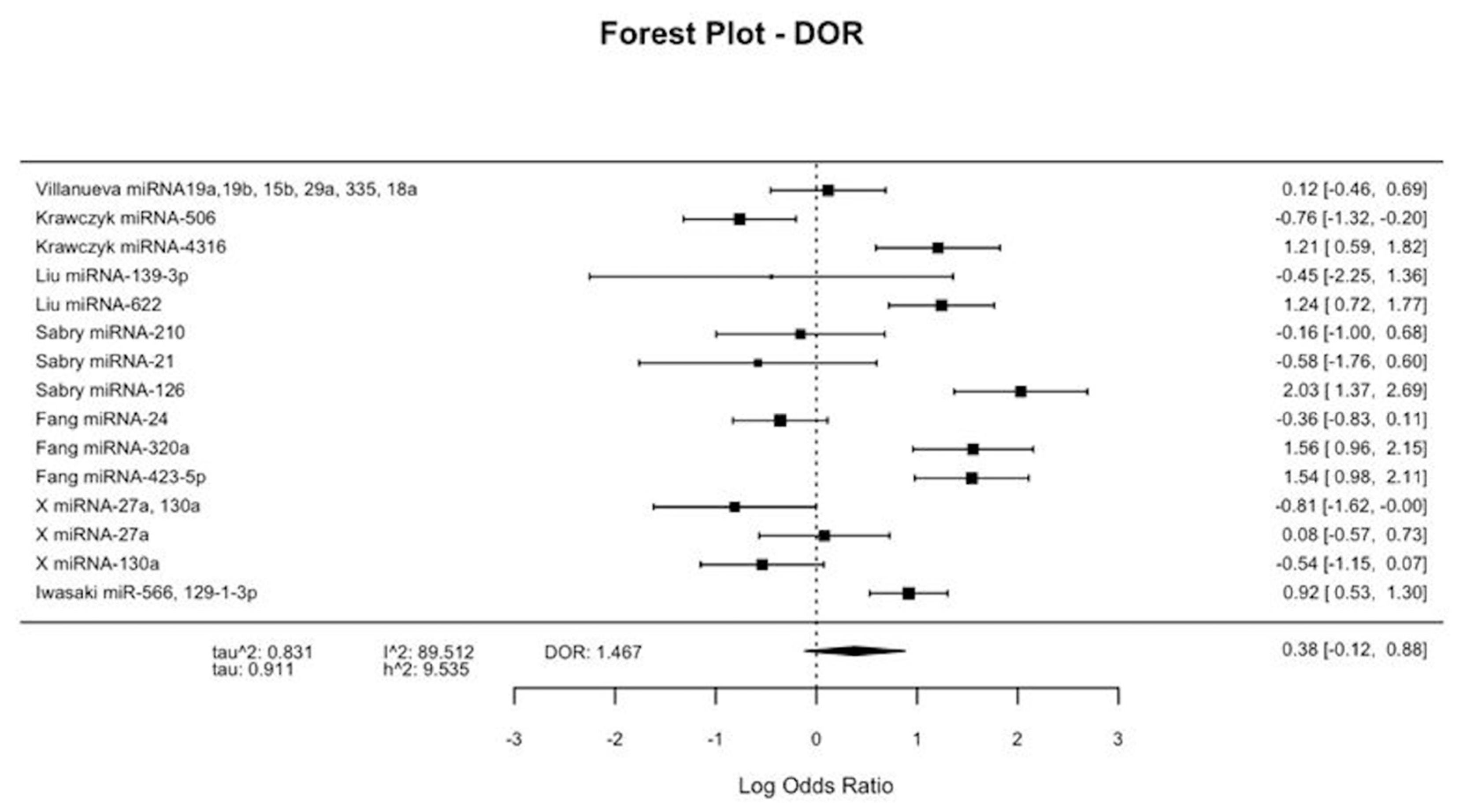 Applsci 15 02111 g005