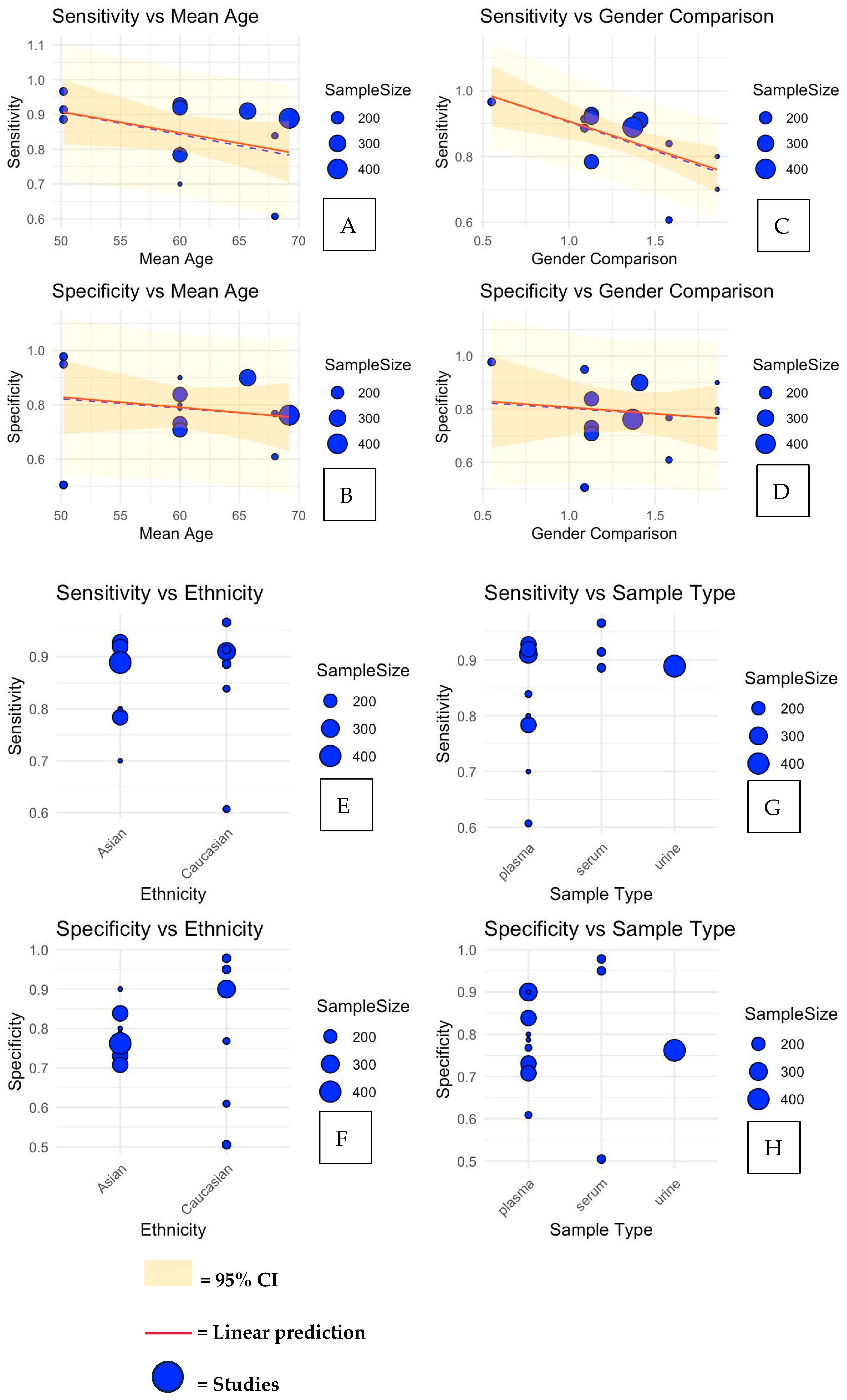 Applsci 15 02111 g007