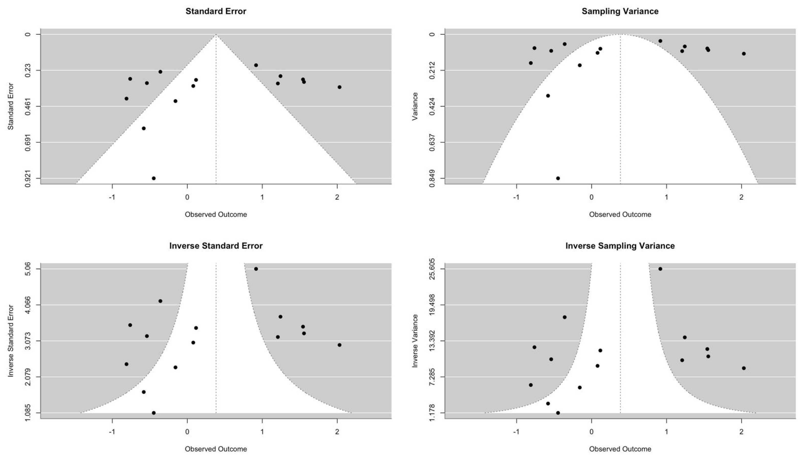 Applsci 15 02111 g008
