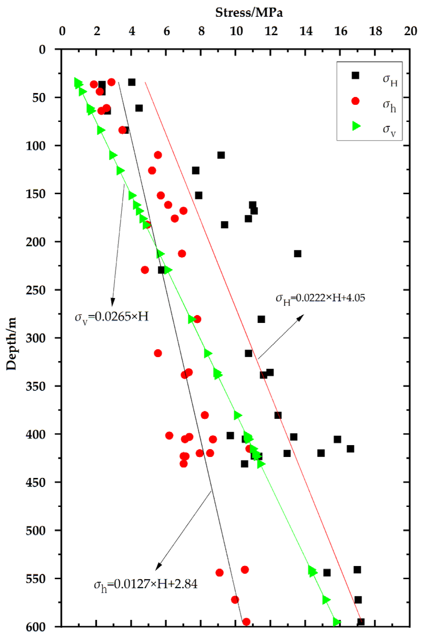 Applsci 15 02112 g003