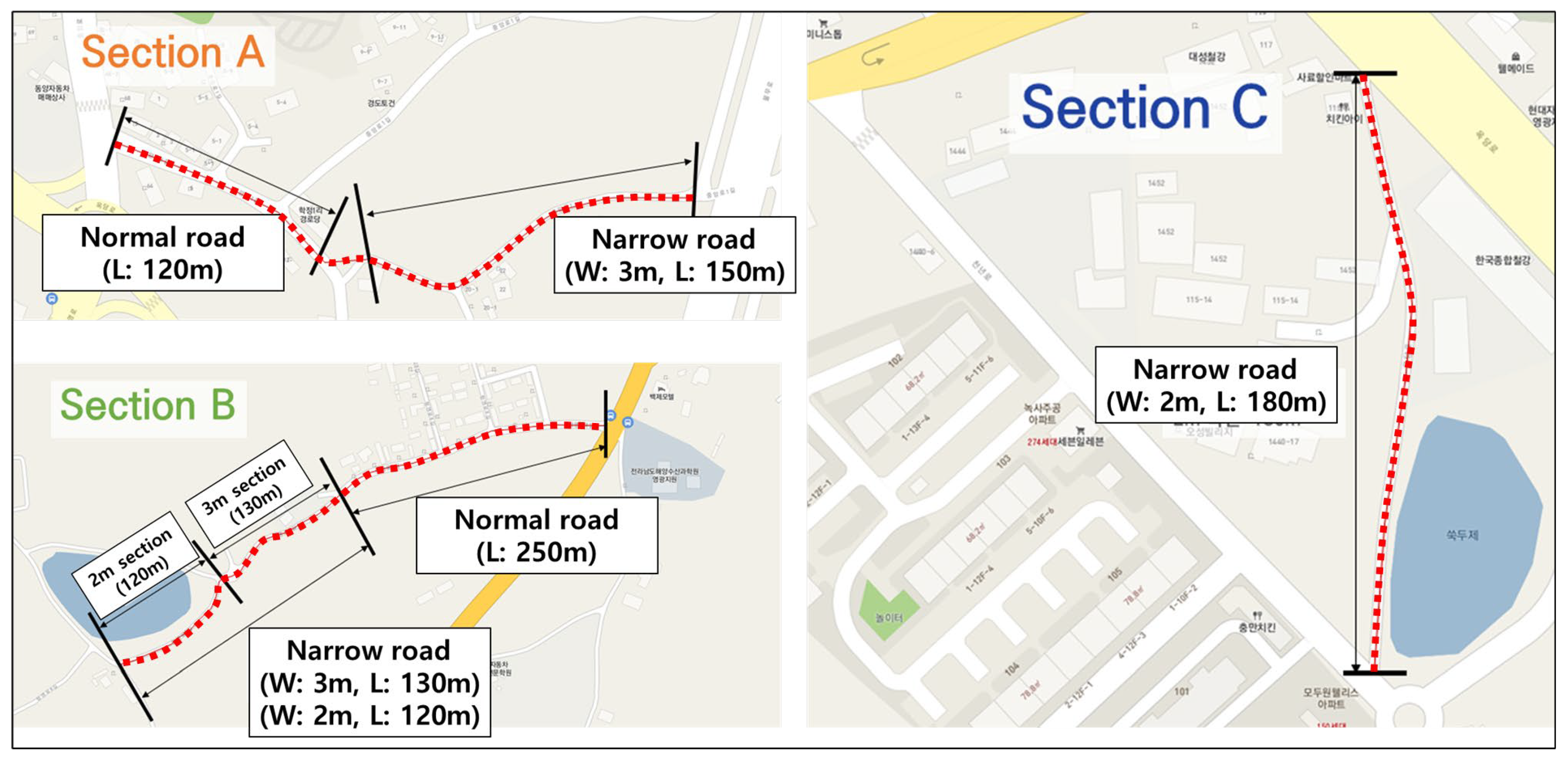 Applsci 15 02113 g003 Applsci 15 02113 g003