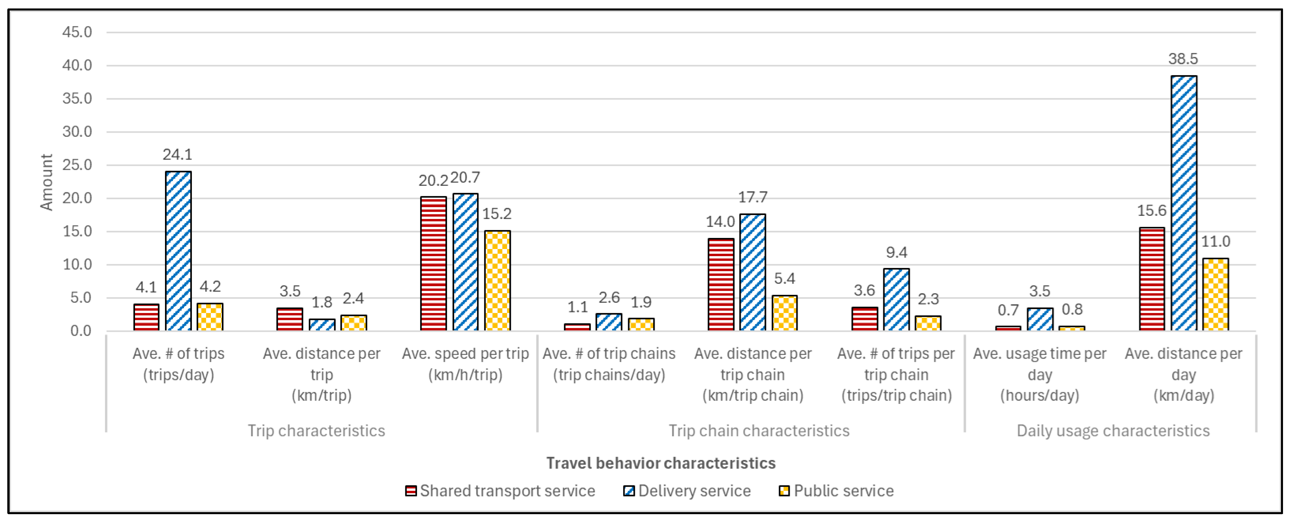 Applsci 15 02113 g004 Applsci 15 02113 g004