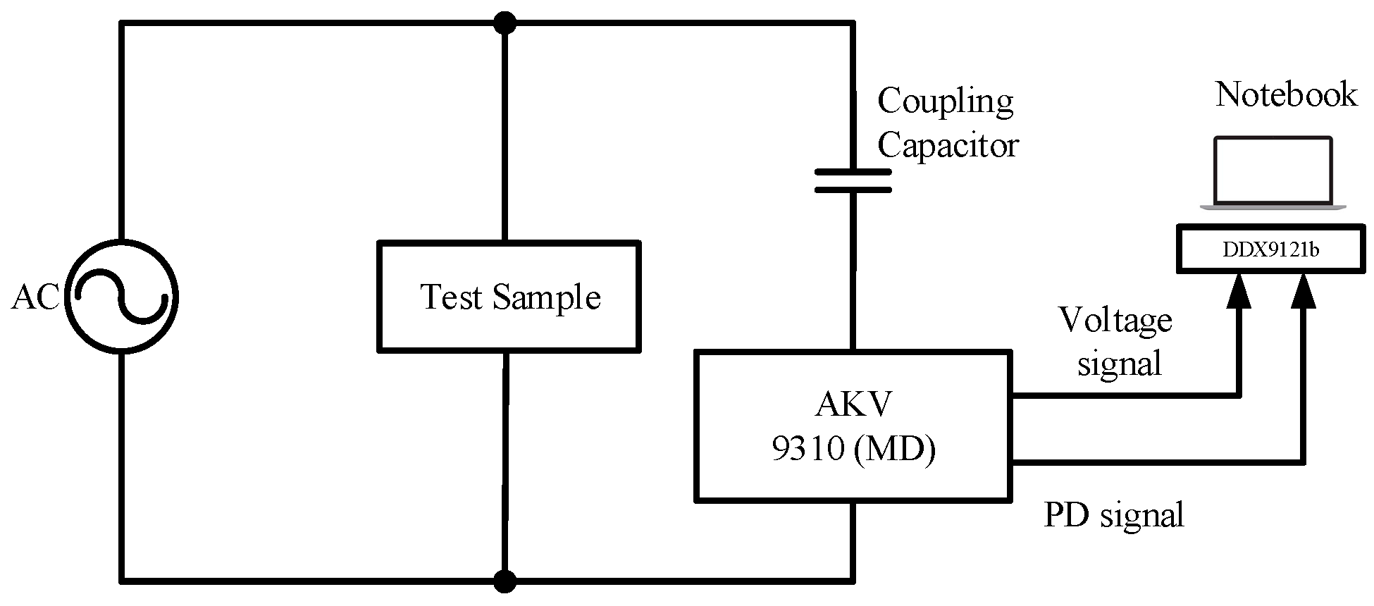Applsci 15 02115 g001
