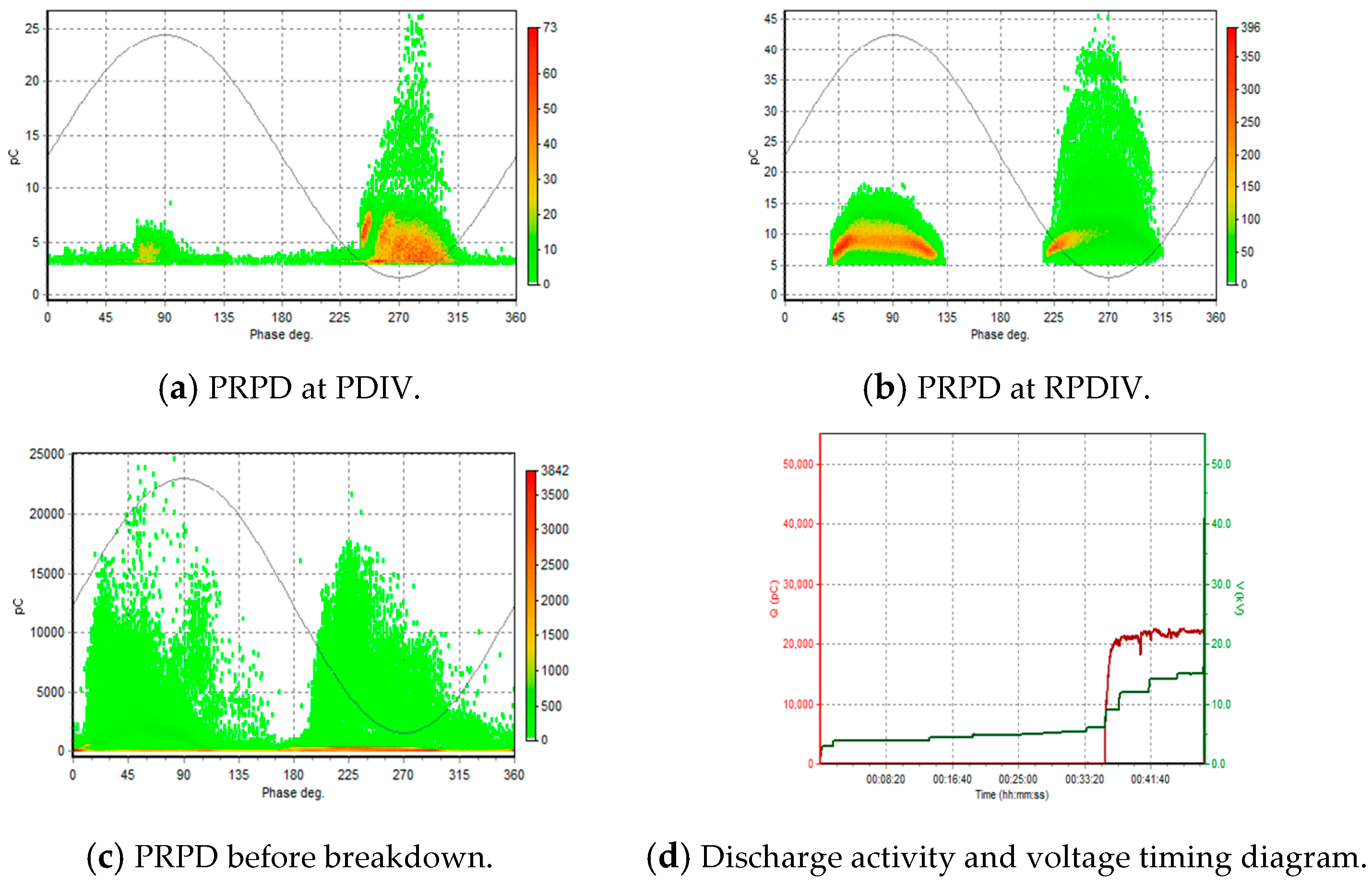 Applsci 15 02115 g004