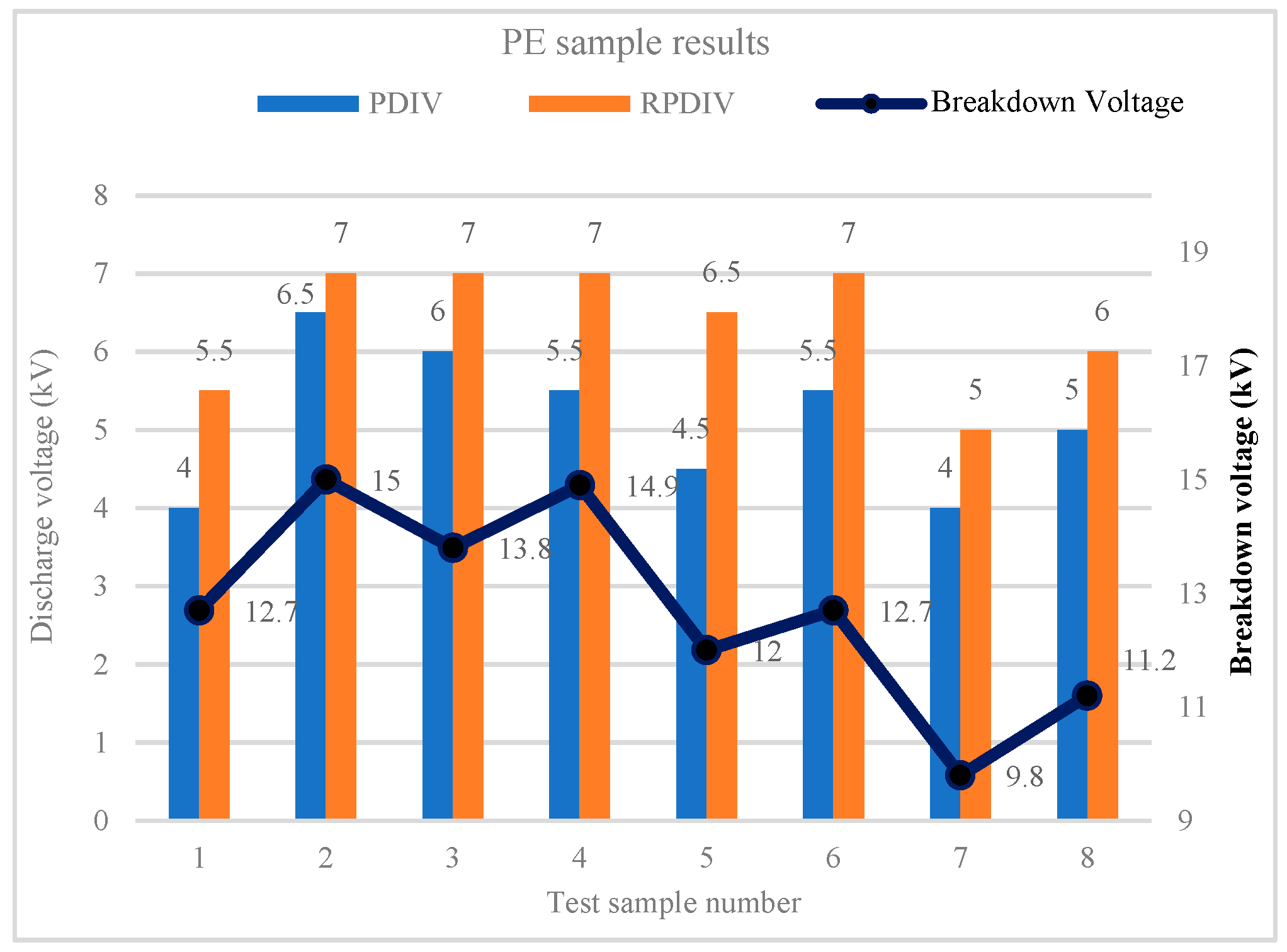 Applsci 15 02115 g006