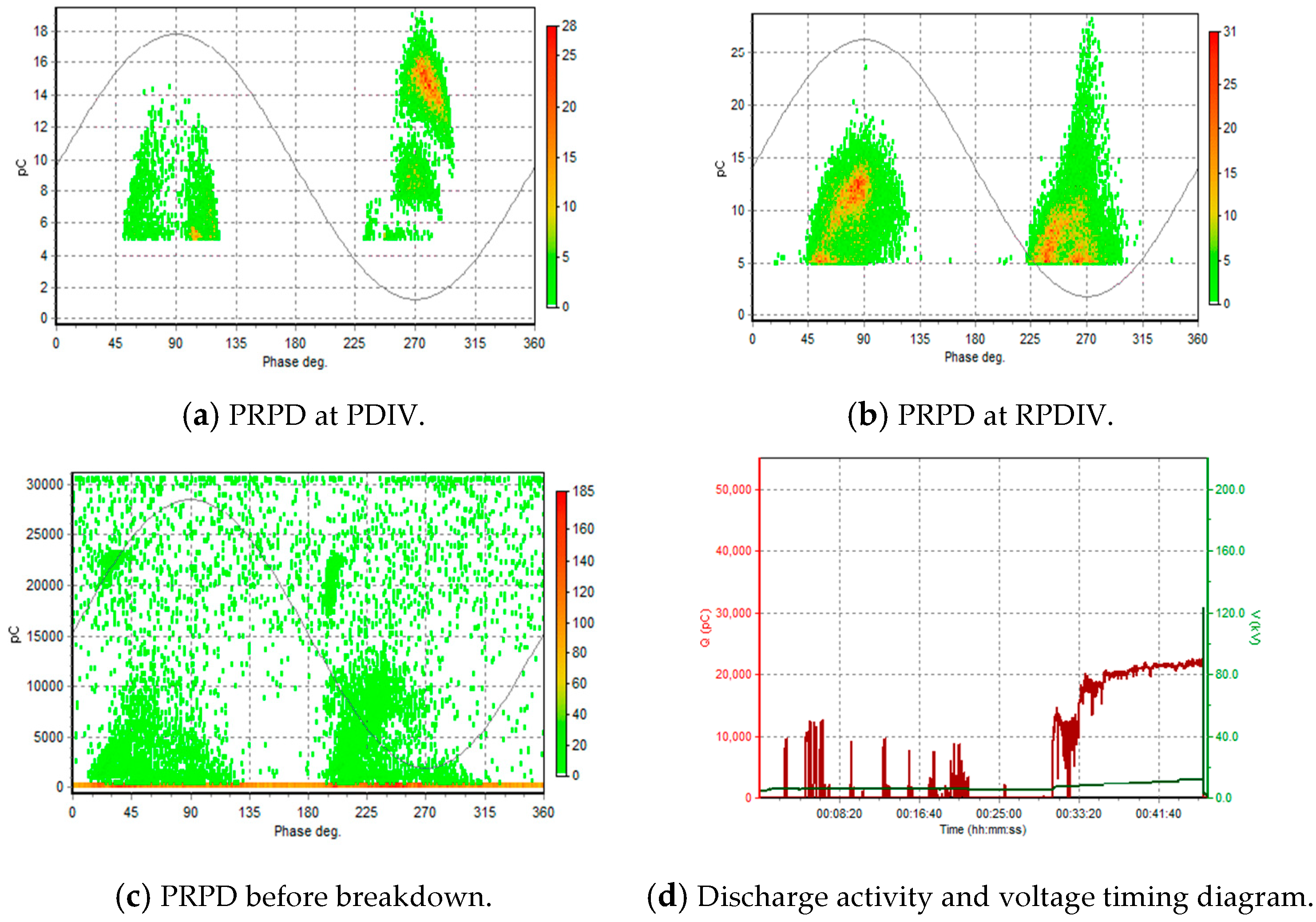 Applsci 15 02115 g010