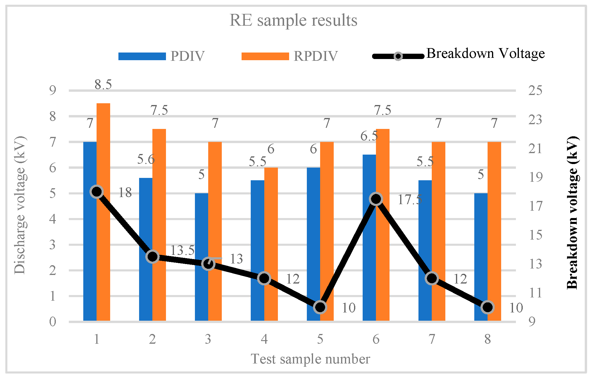 Applsci 15 02115 g012