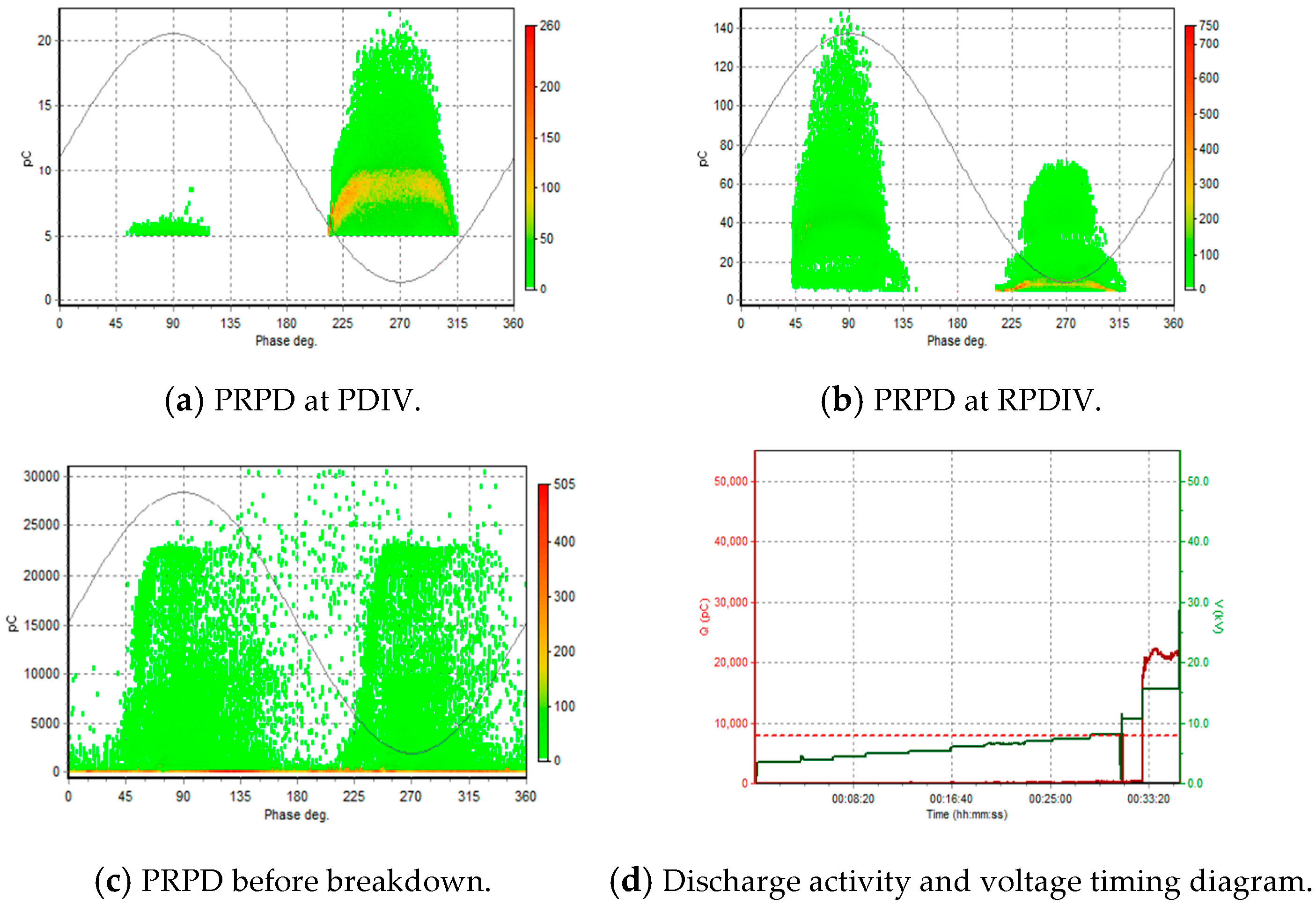 Applsci 15 02115 g013