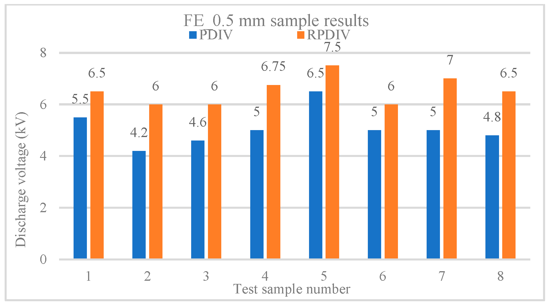 Applsci 15 02115 g015
