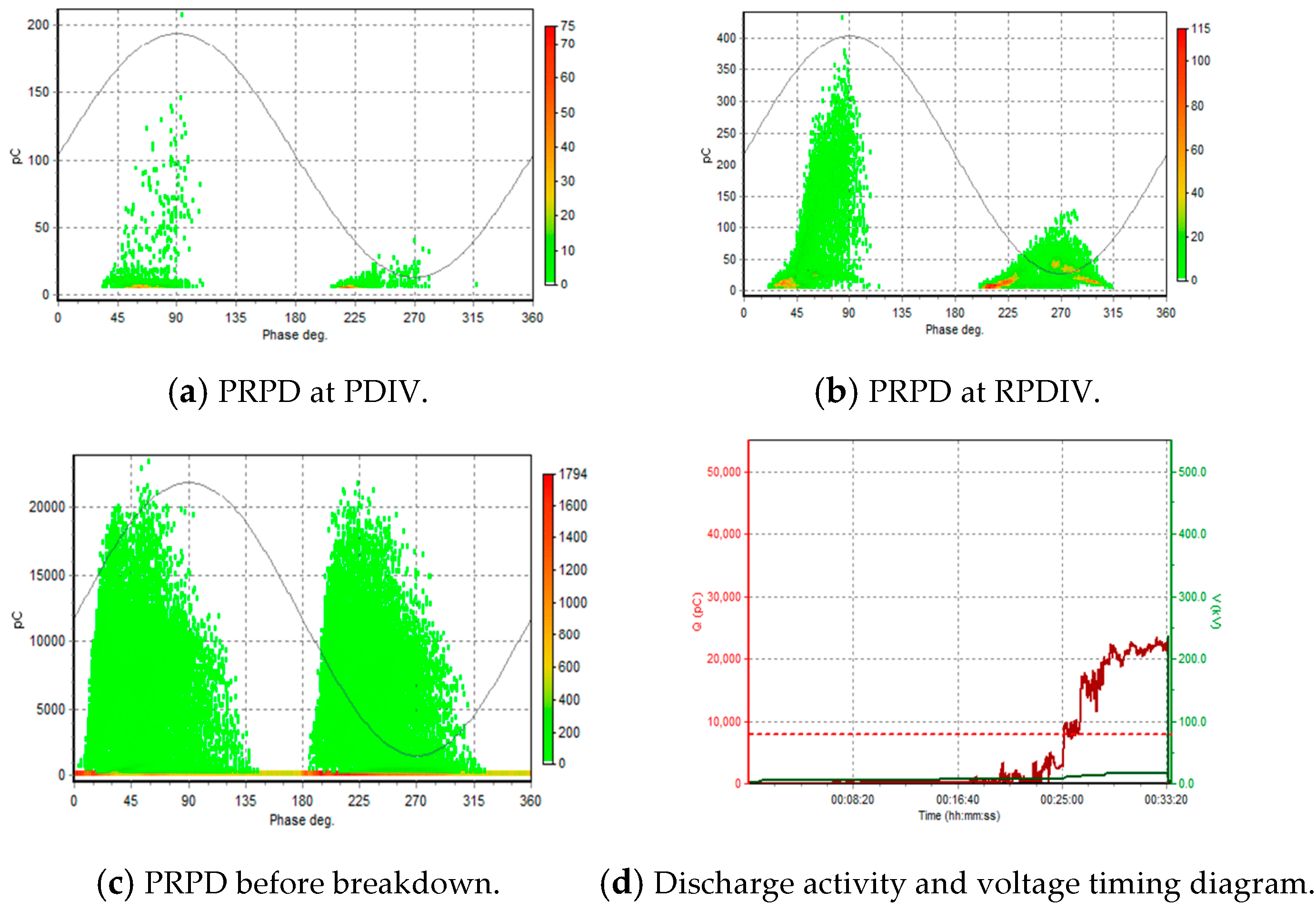 Applsci 15 02115 g016