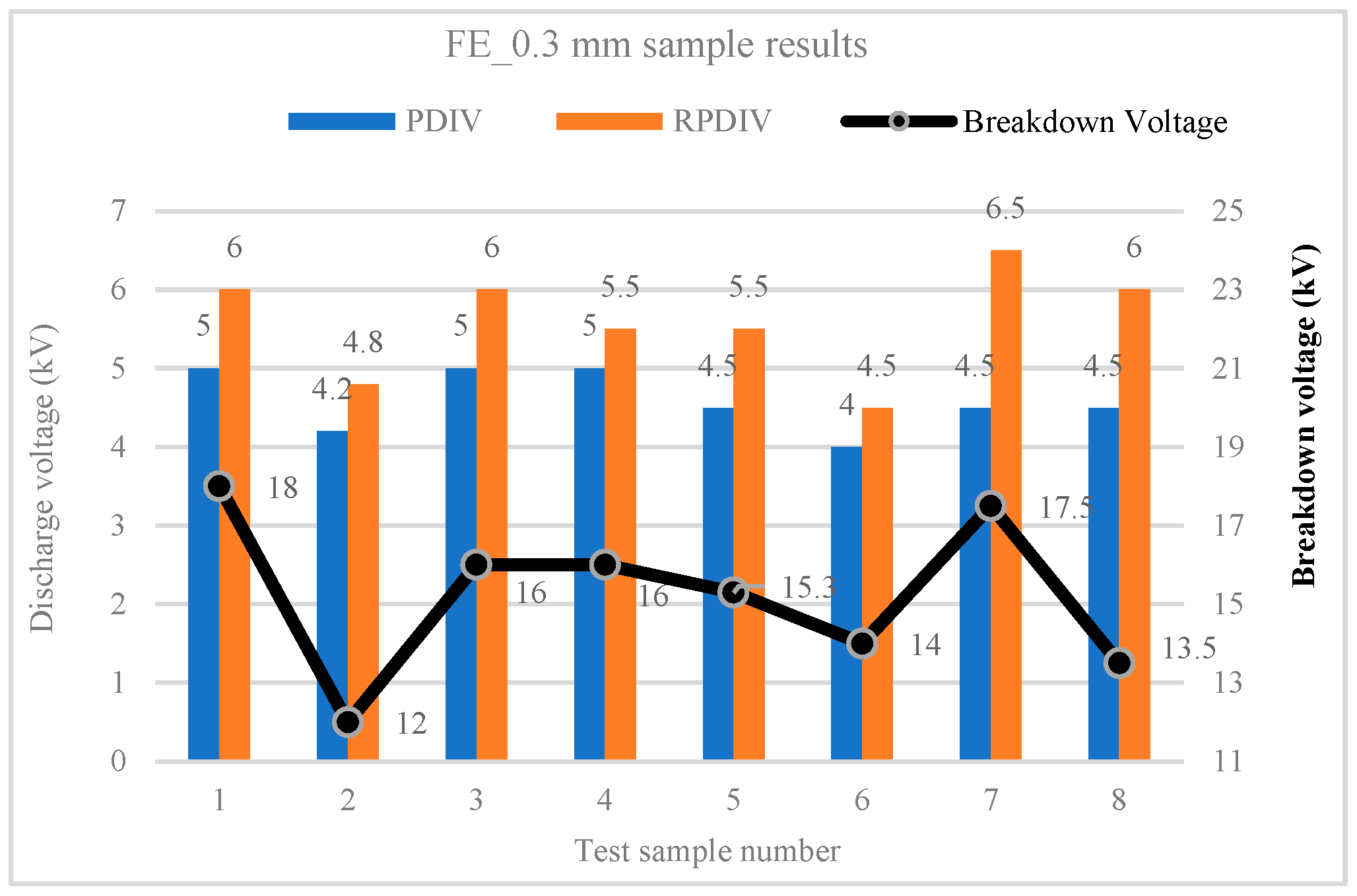 Applsci 15 02115 g018