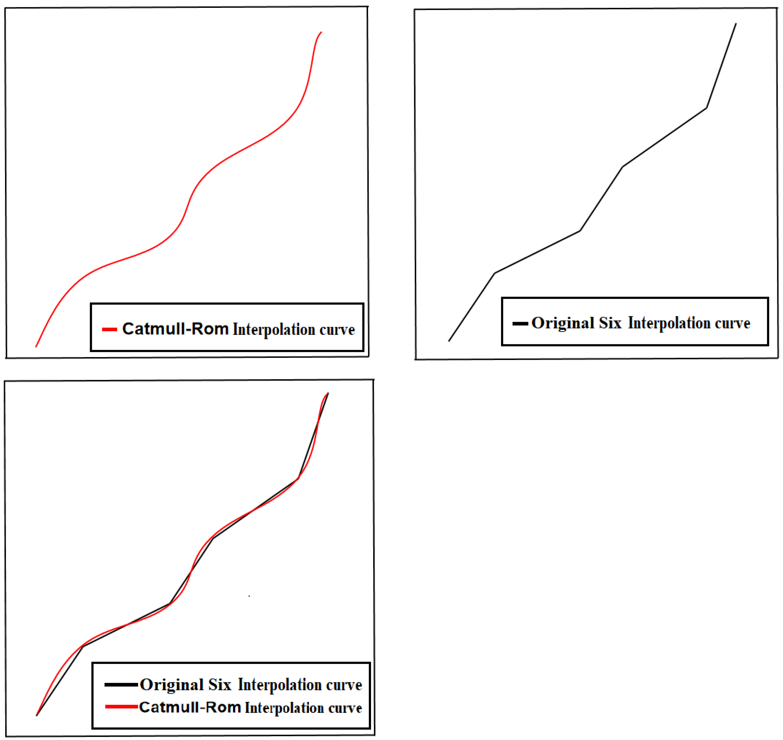 Applsci 15 02116 g004