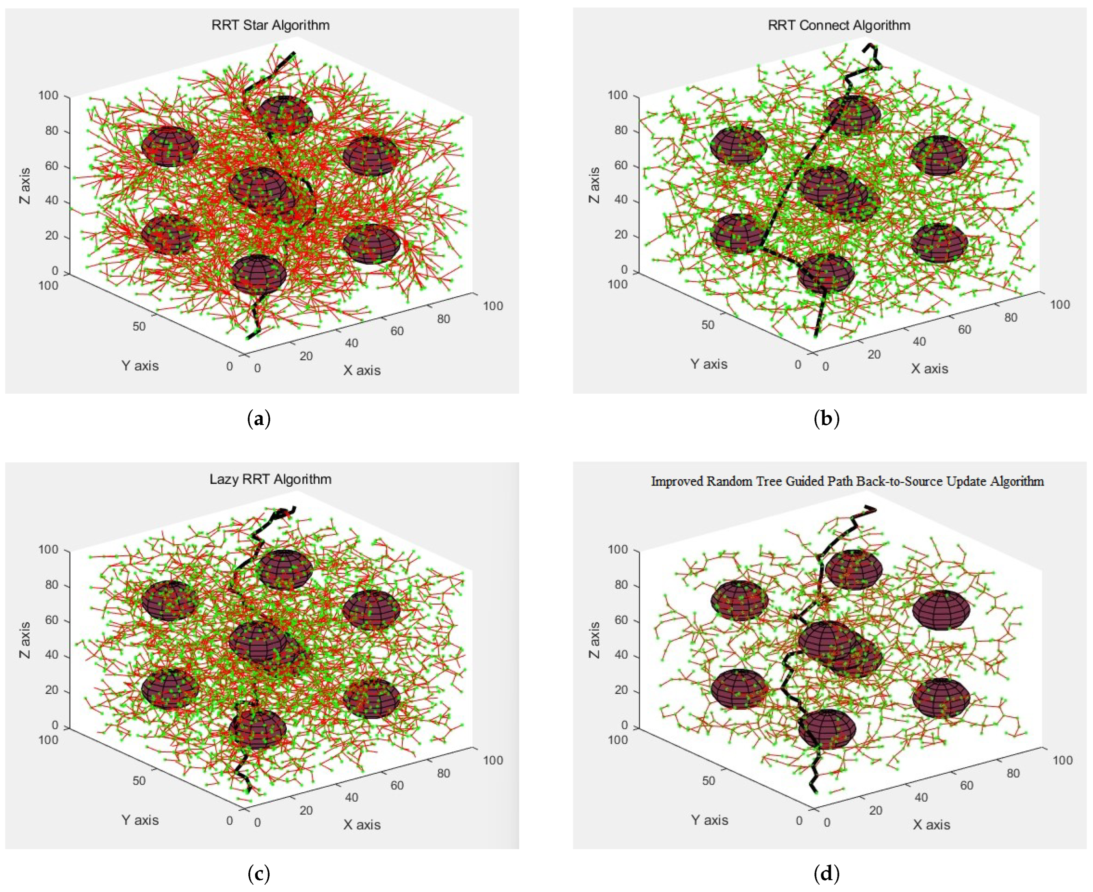 Applsci 15 02116 g009
