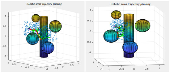 Optimization Algorithm for 3D Smooth Path of Robotic Arm in Dynamic ...
