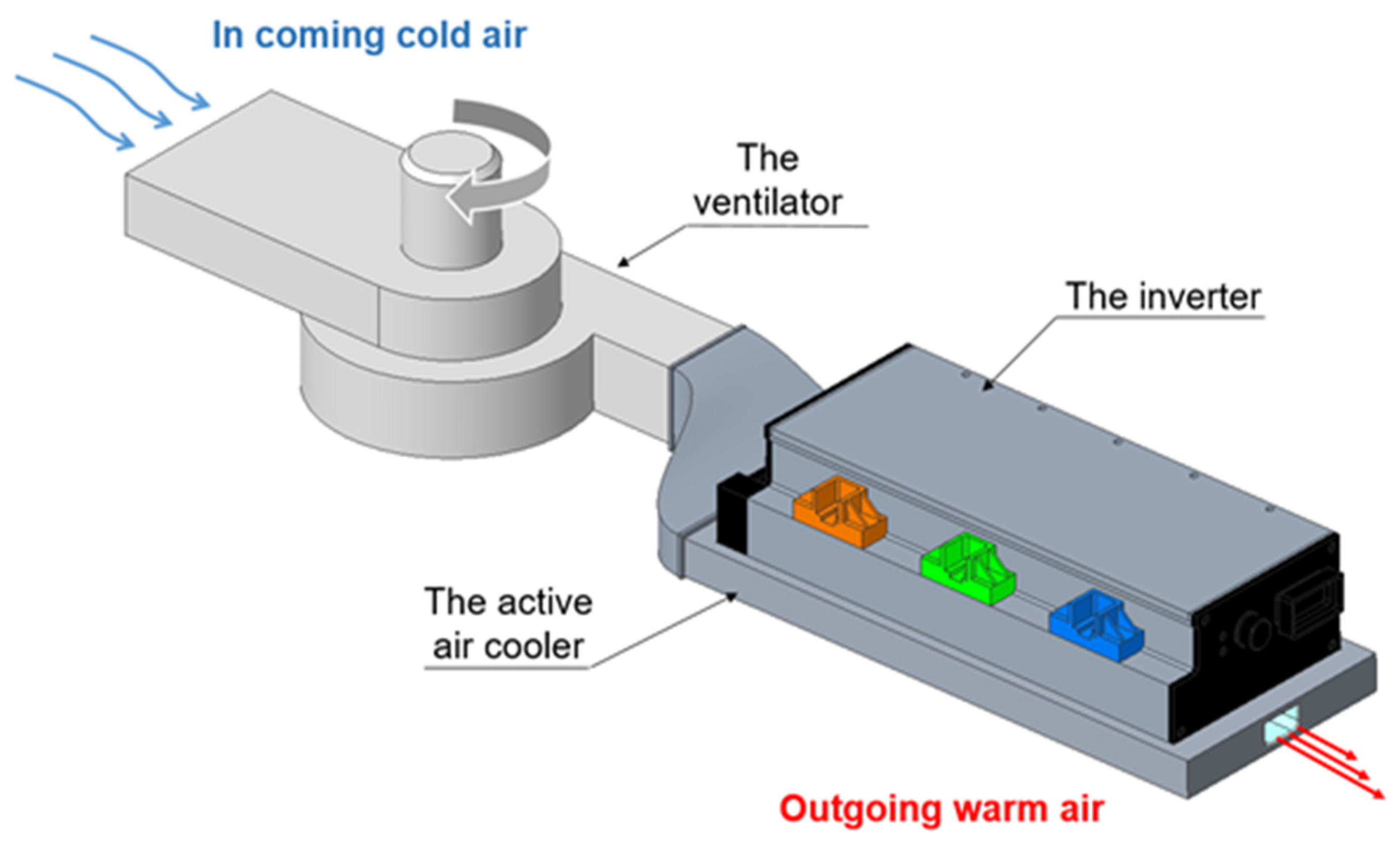 Applsci 15 02118 g015 Applsci 15 02118 g015