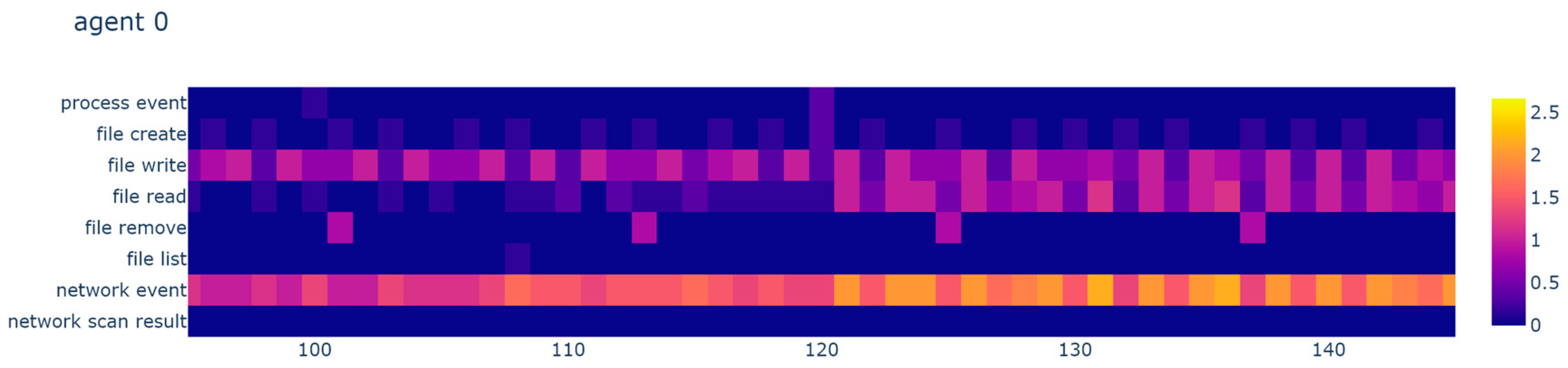 Applsci 15 02120 g002