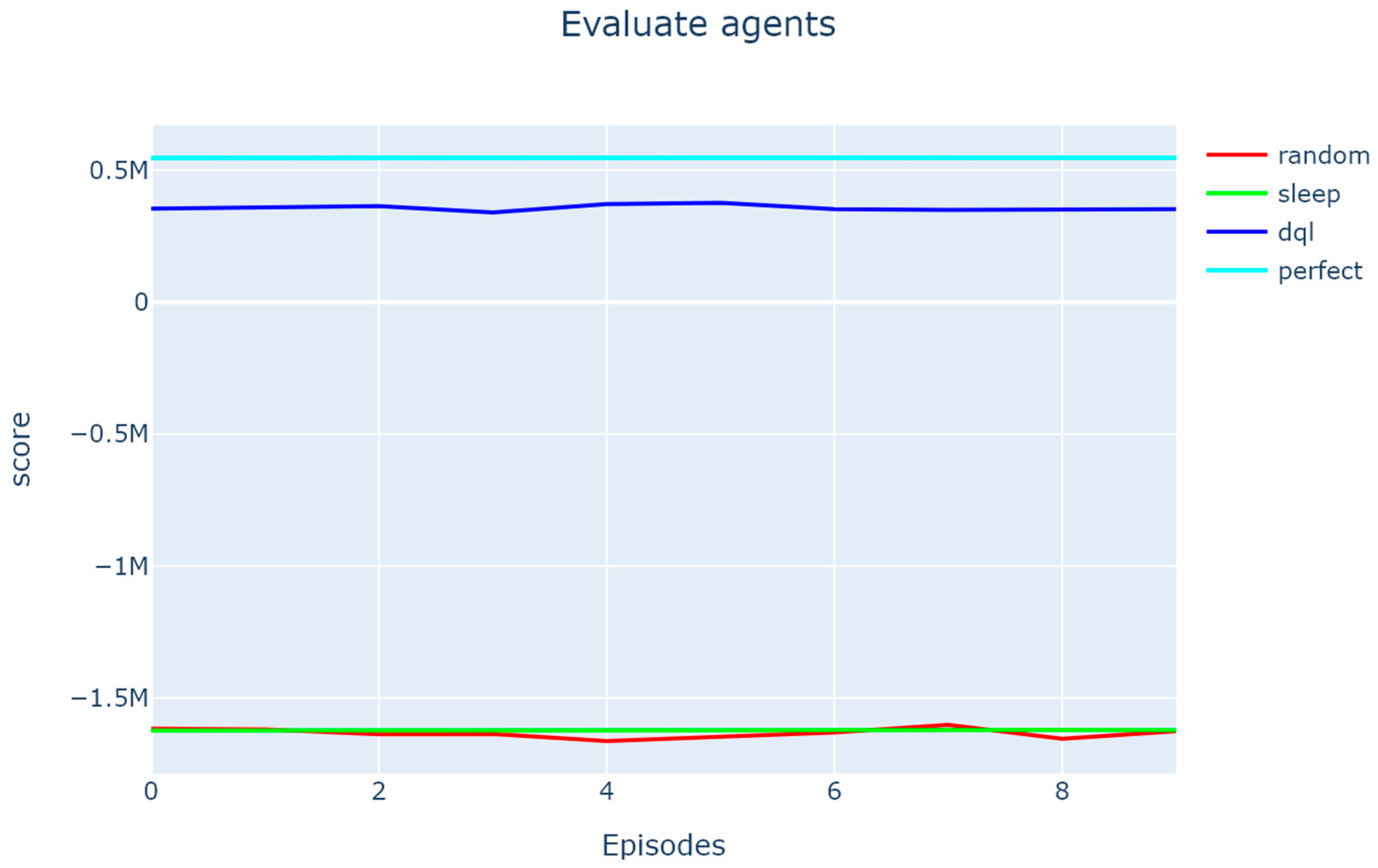 Applsci 15 02120 g008