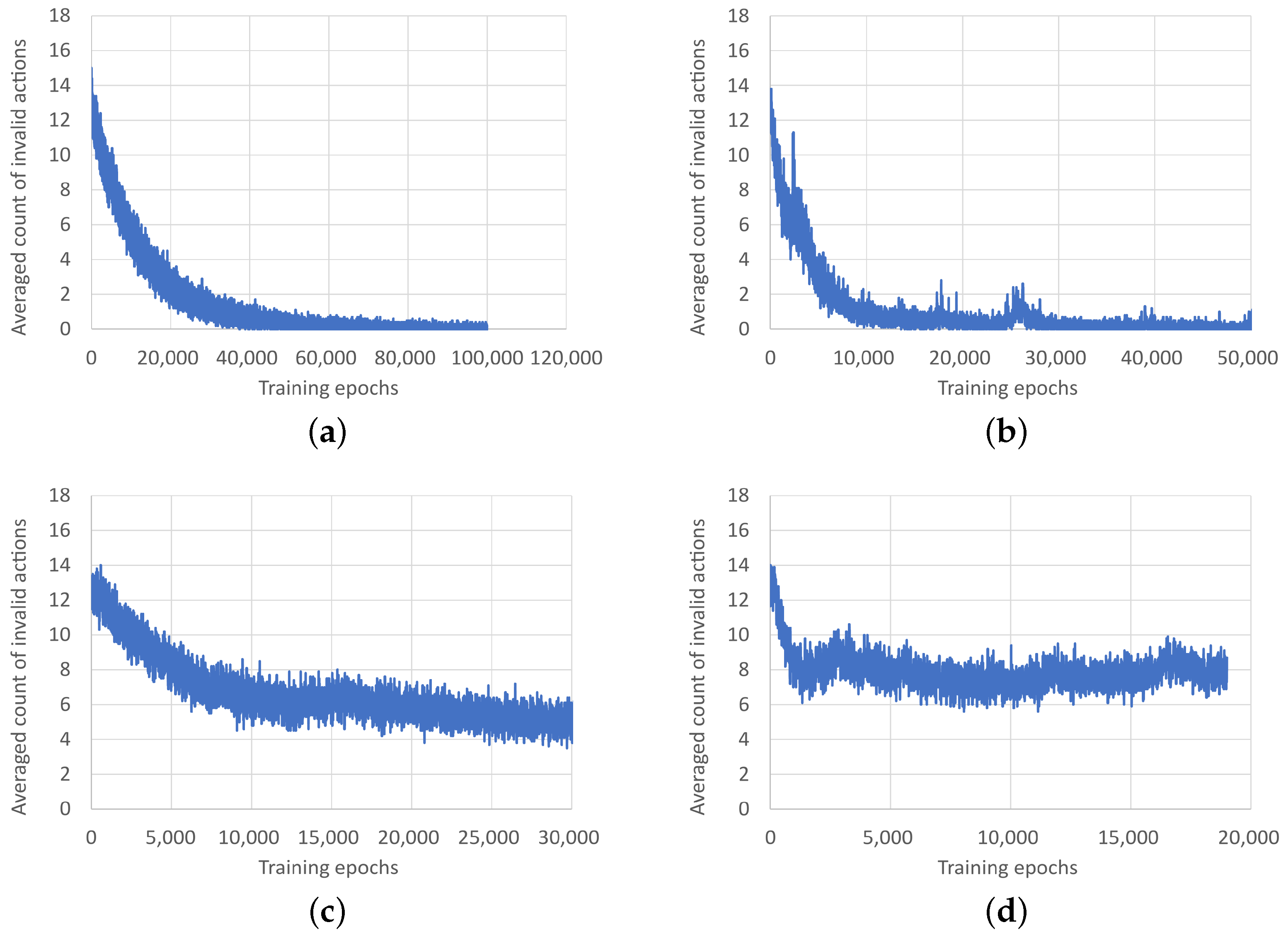 Applsci 15 02121 g002