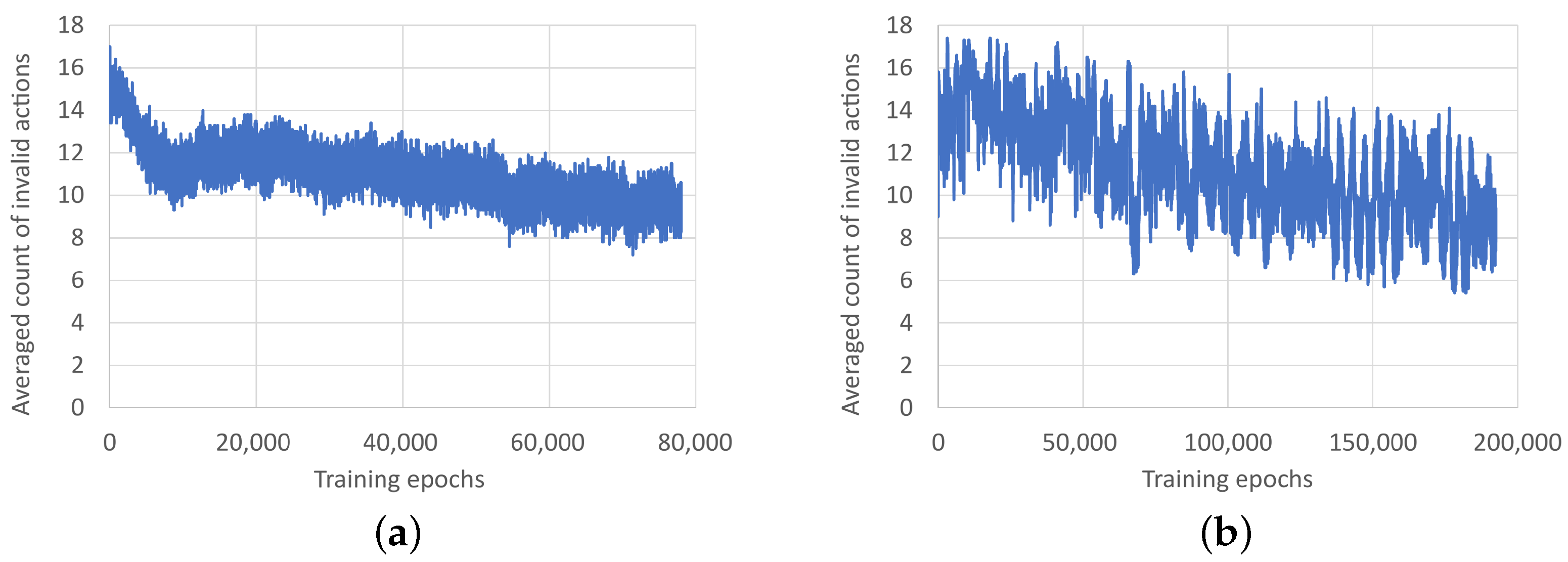 Applsci 15 02121 g003