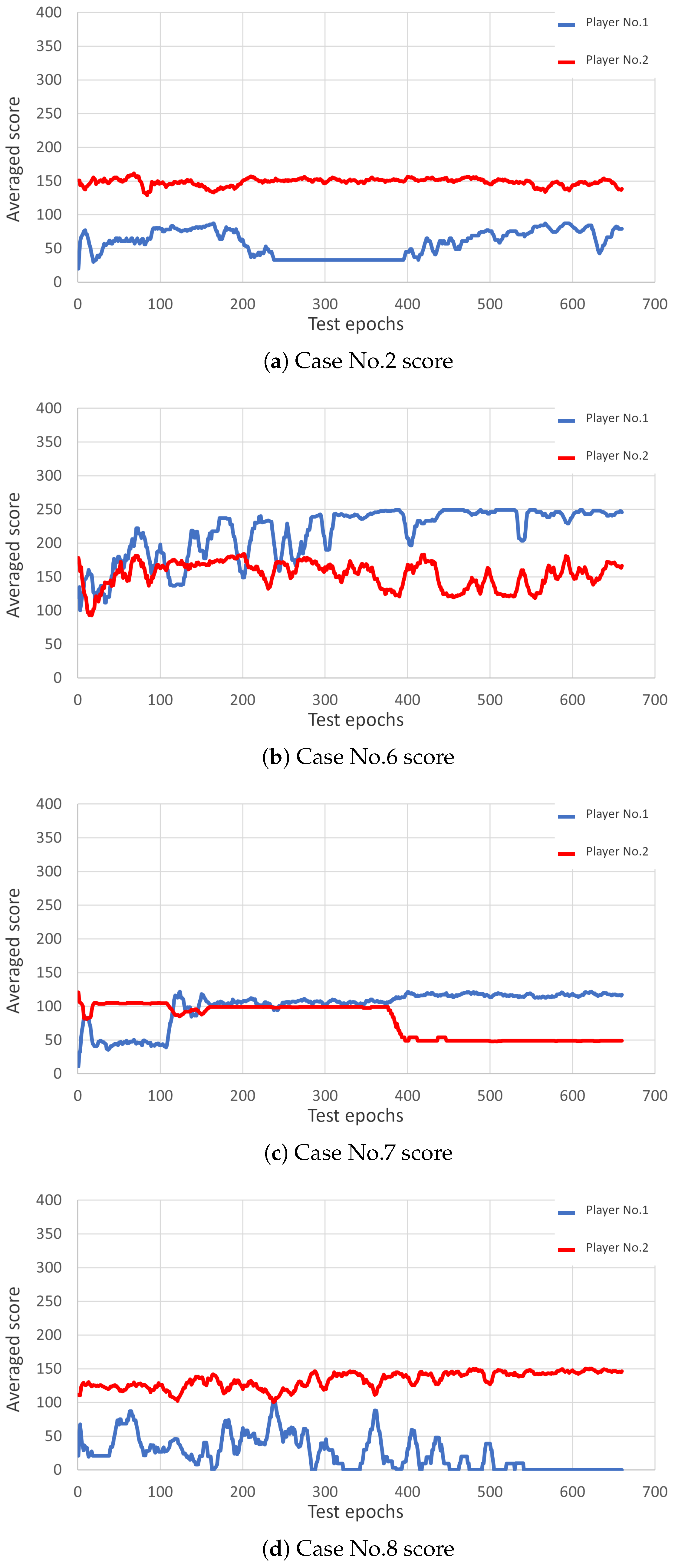 Applsci 15 02121 g004