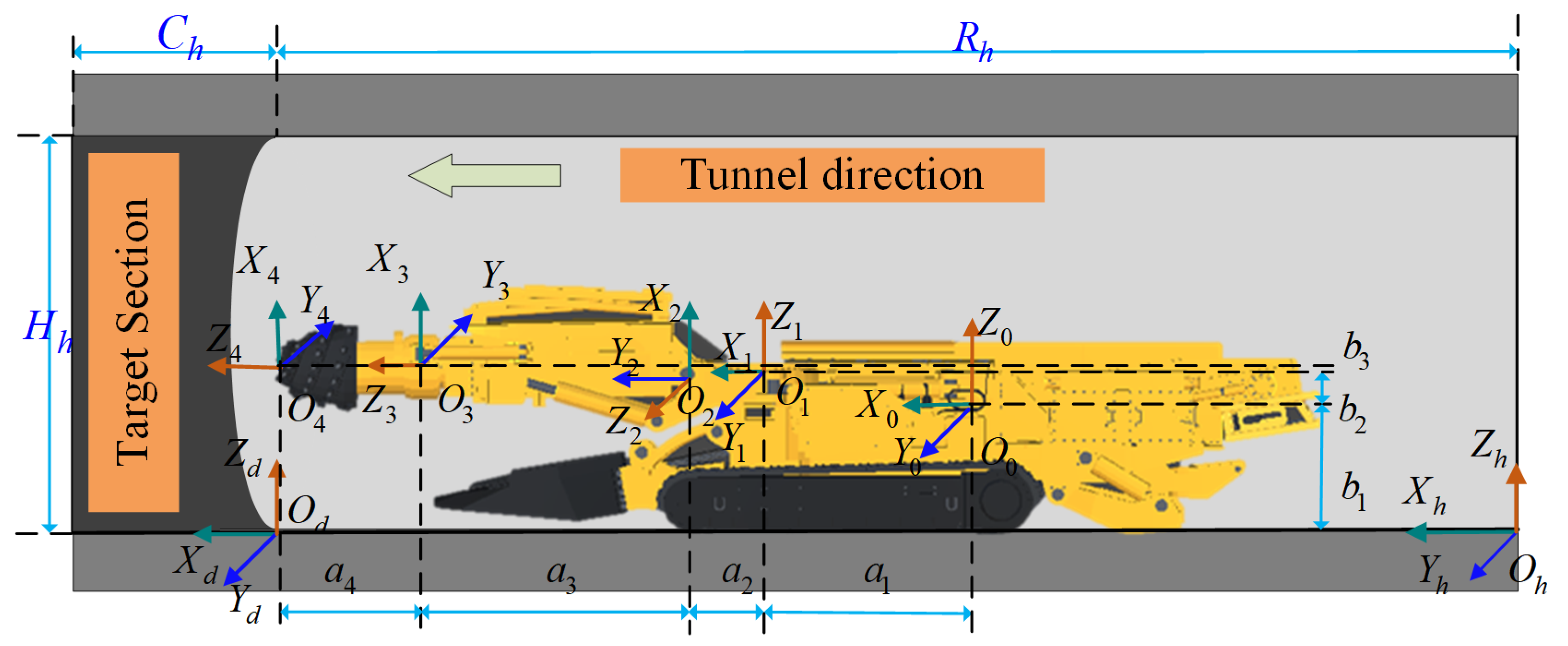 Applsci 15 02126 g002