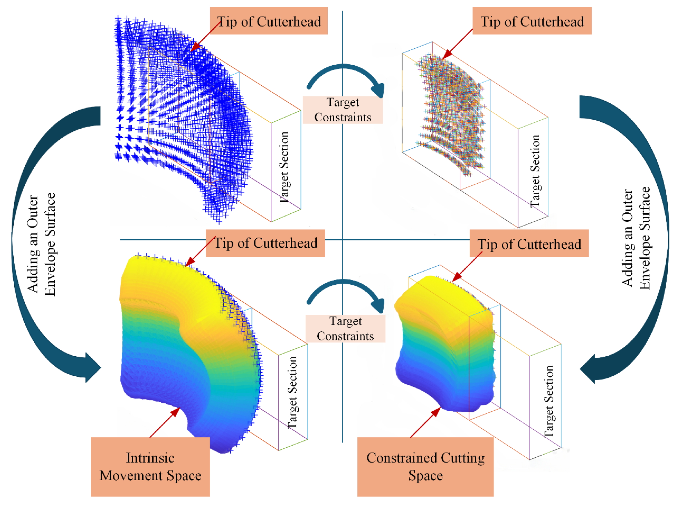 Applsci 15 02126 g005
