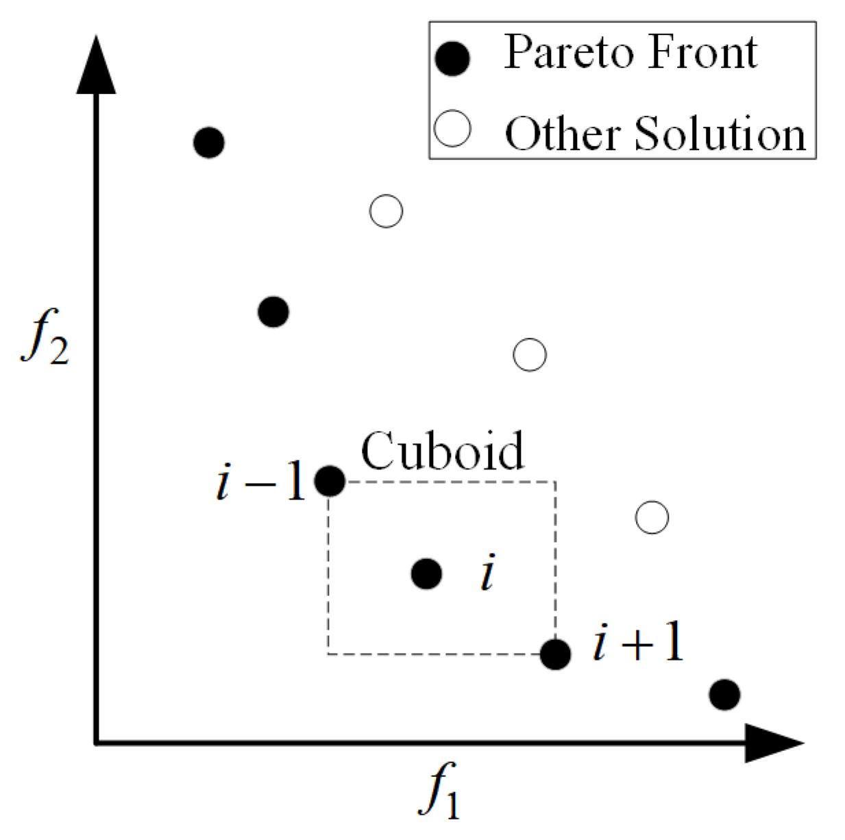 Applsci 15 02126 g006