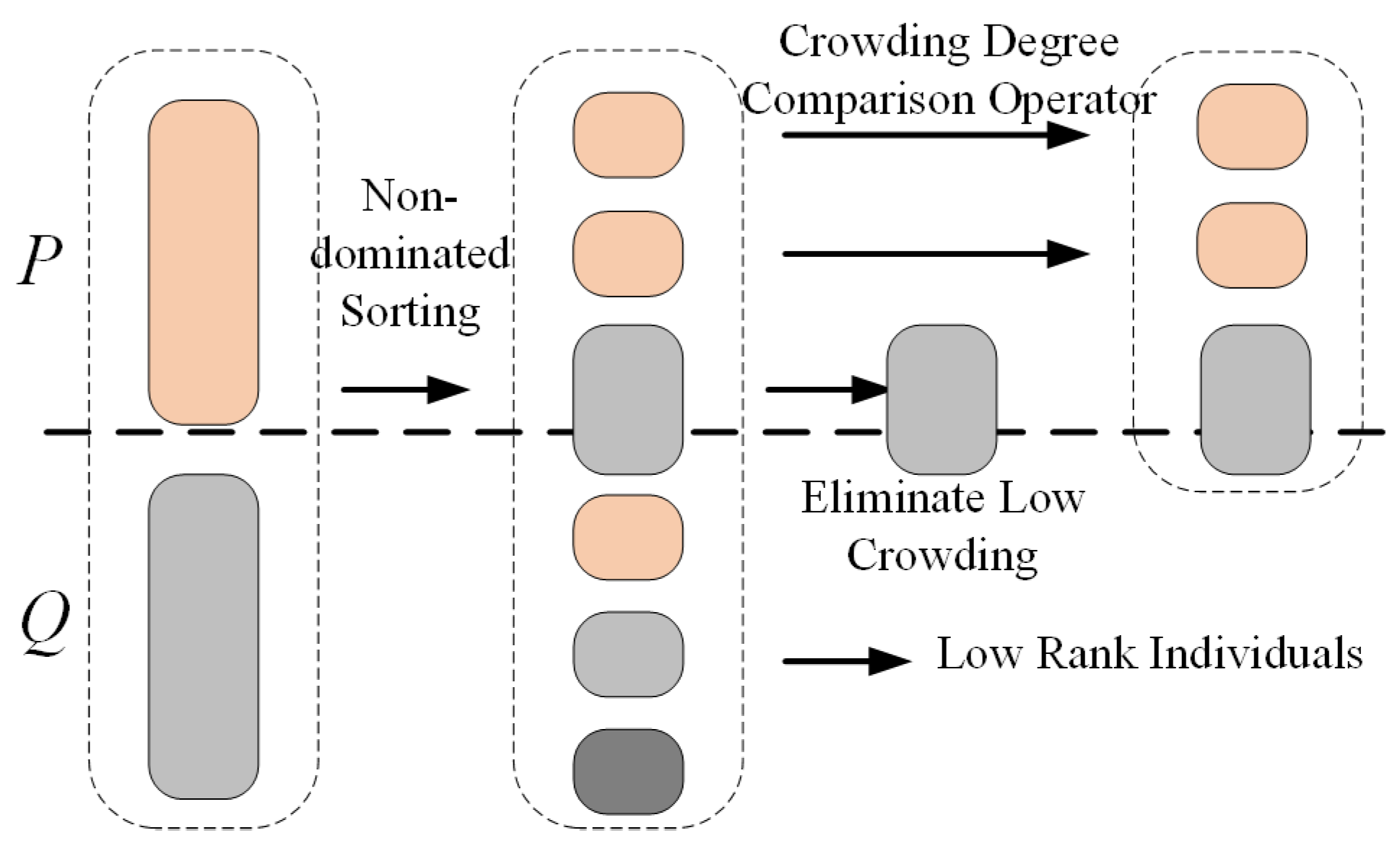 Applsci 15 02126 g007