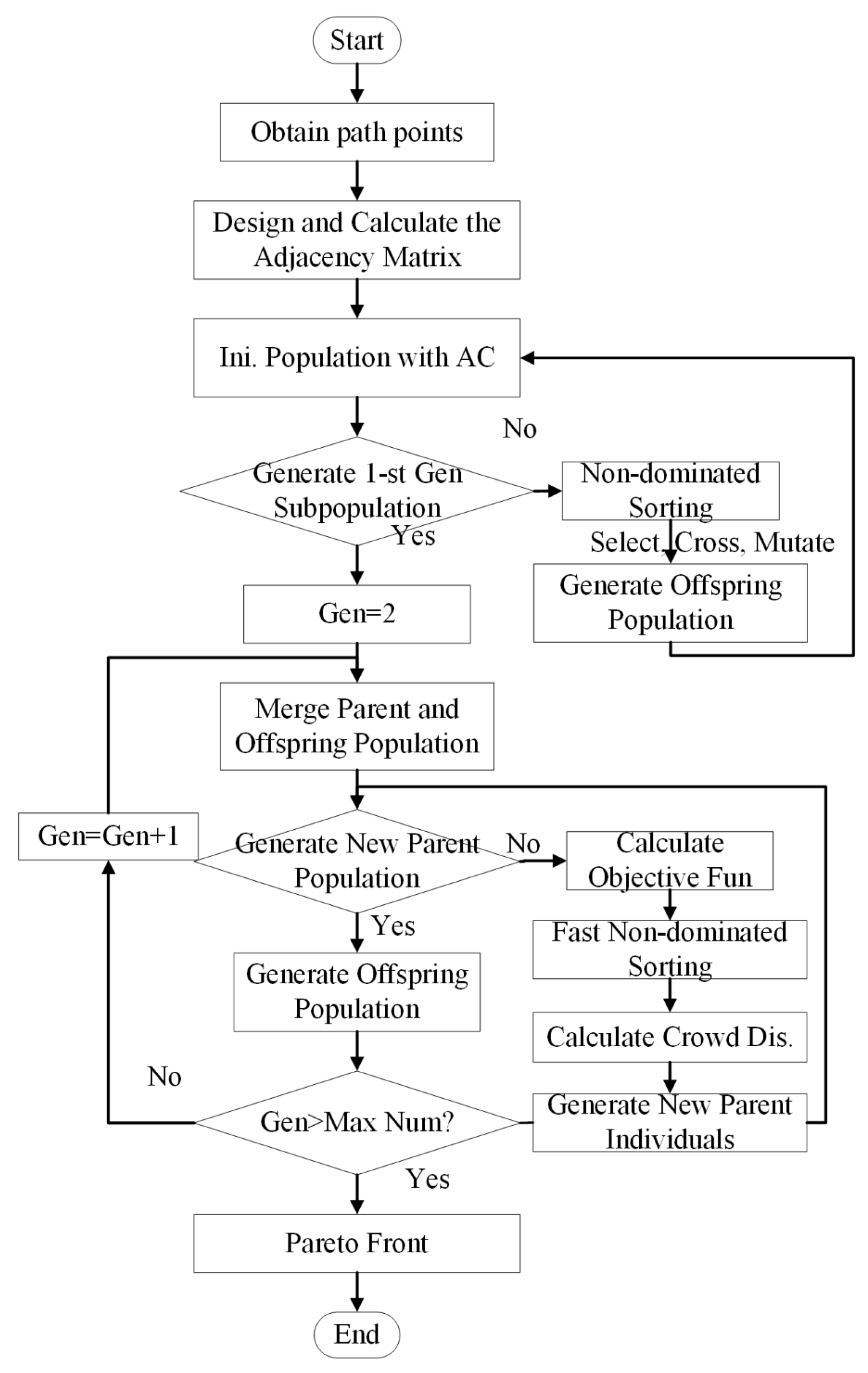 Applsci 15 02126 g008