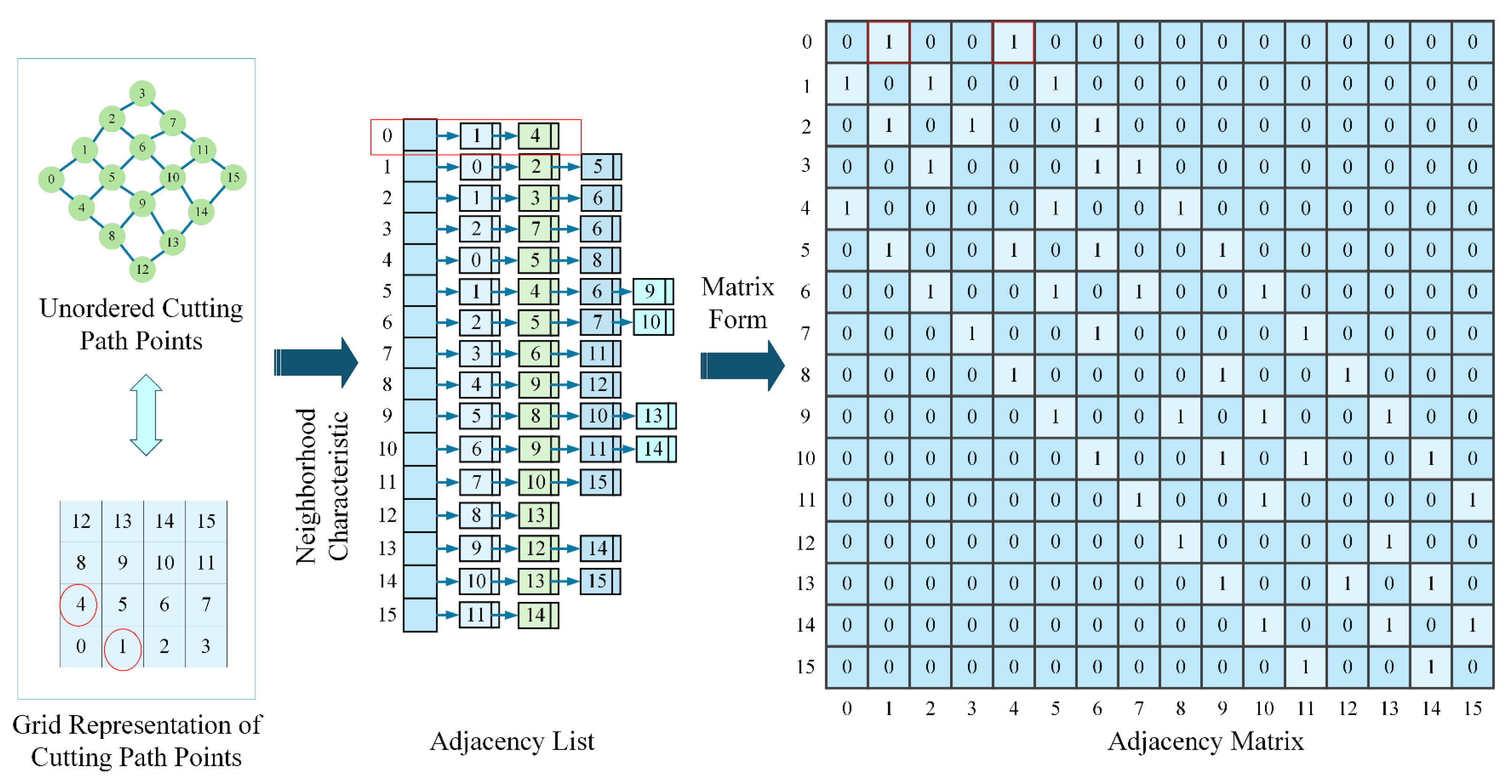 Applsci 15 02126 g010