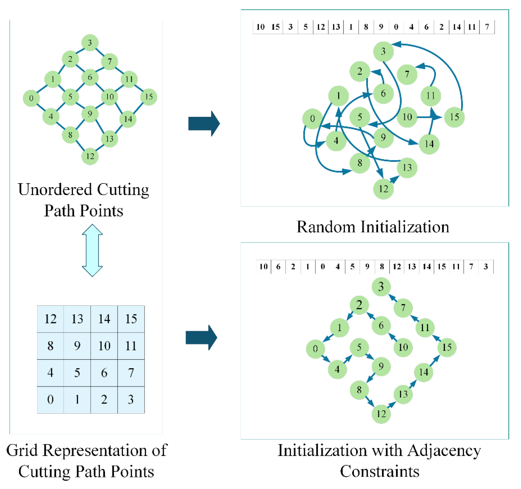 Applsci 15 02126 g011