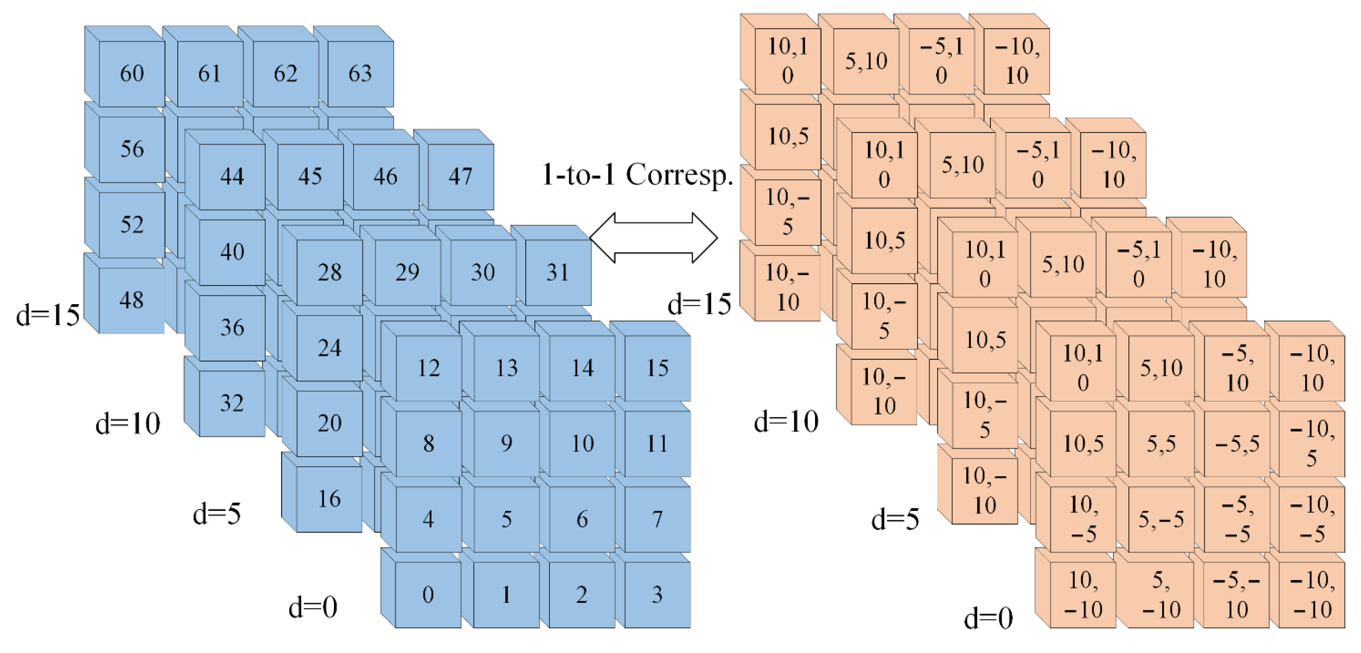 Applsci 15 02126 g012