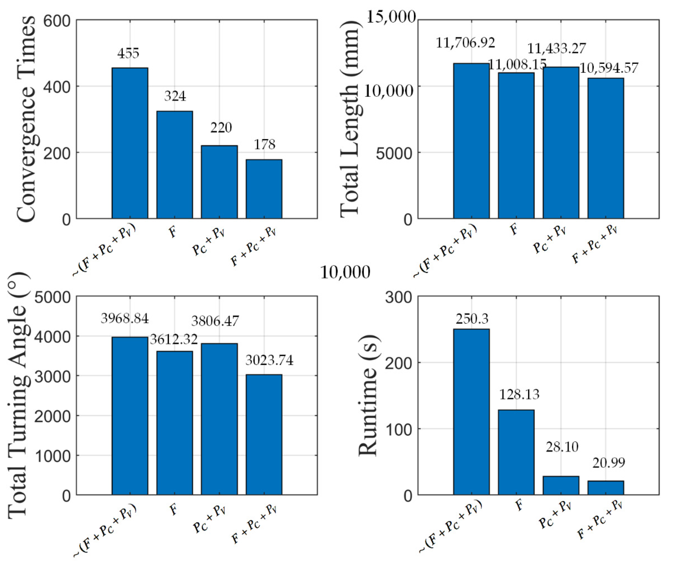 Applsci 15 02126 g014